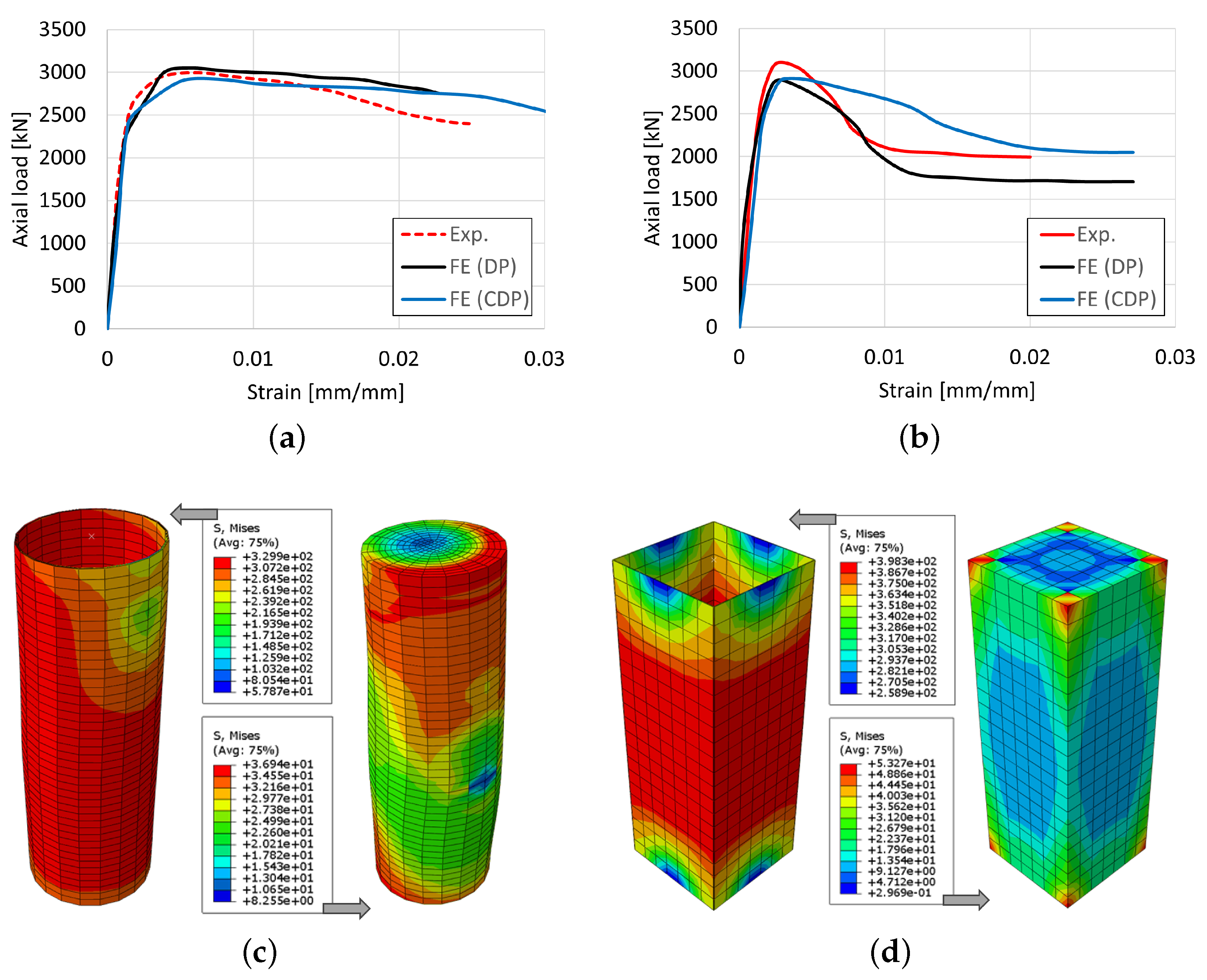 Buildings 13 01759 g003 Buildings 13 01759 g003