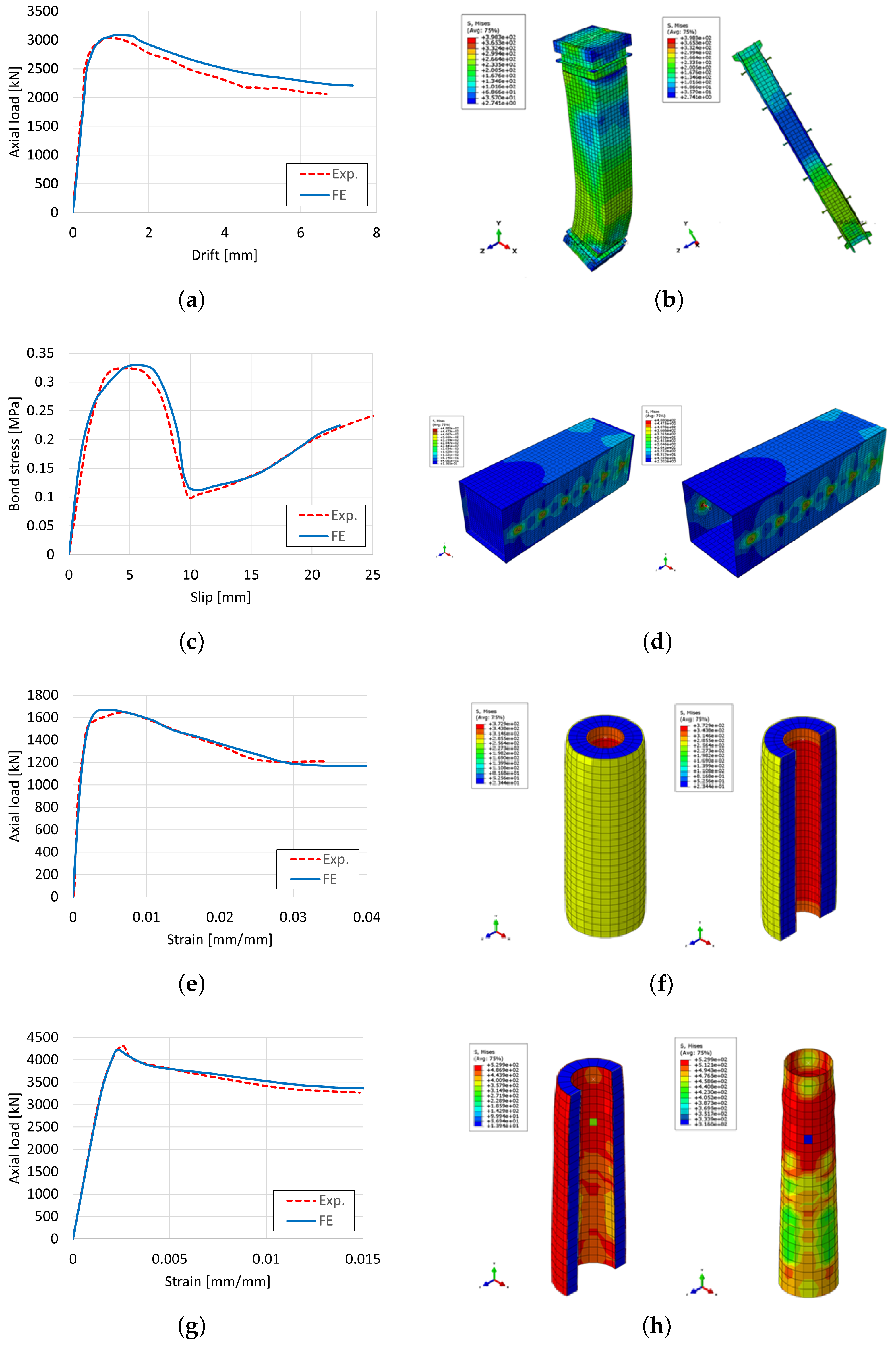 Buildings 13 01759 g006 Buildings 13 01759 g006