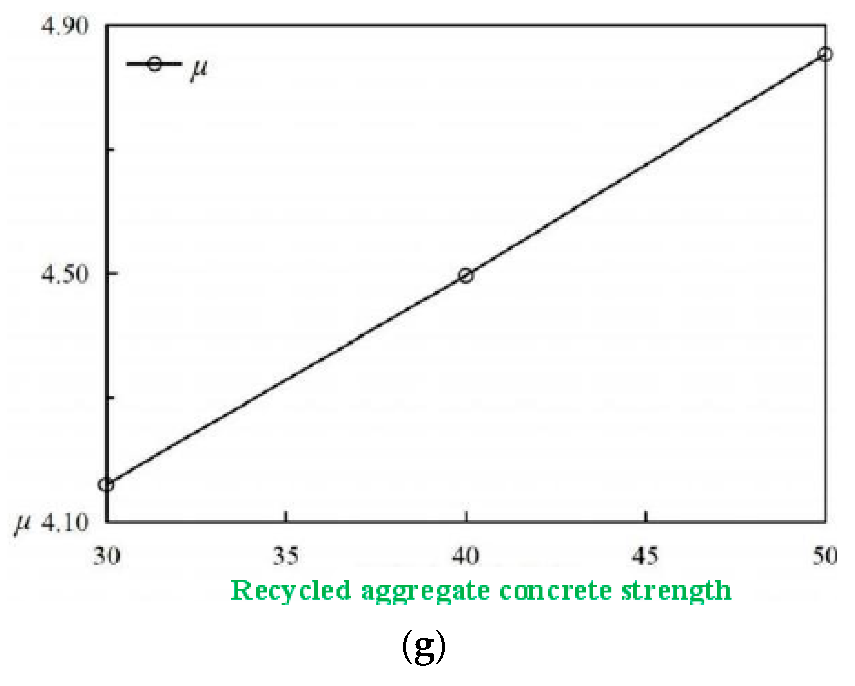 Buildings 13 01761 g003b 550