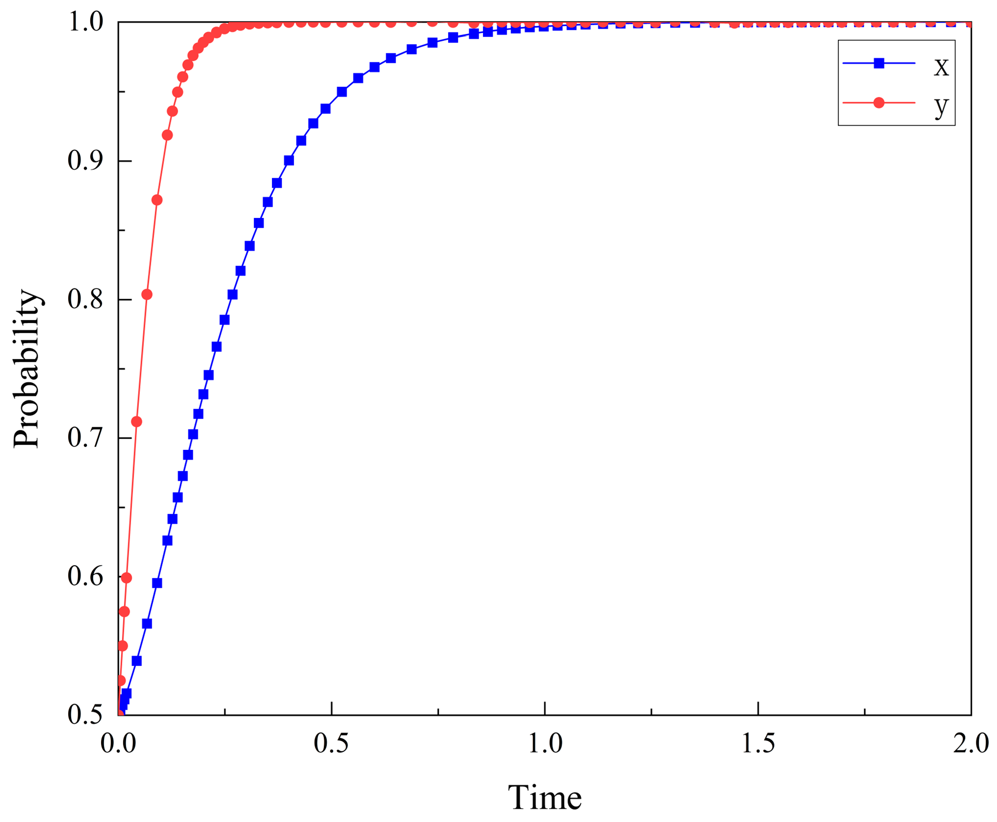 Buildings 13 01762 g002