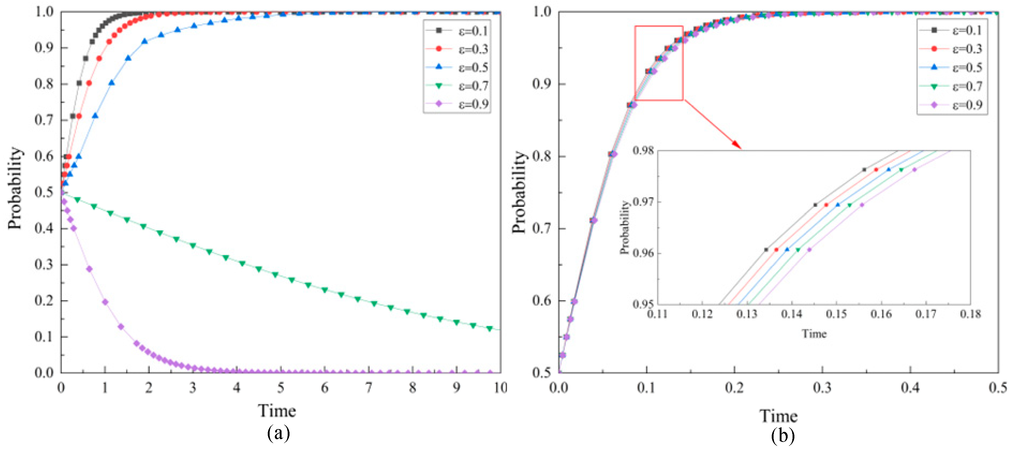 Buildings 13 01762 g004
