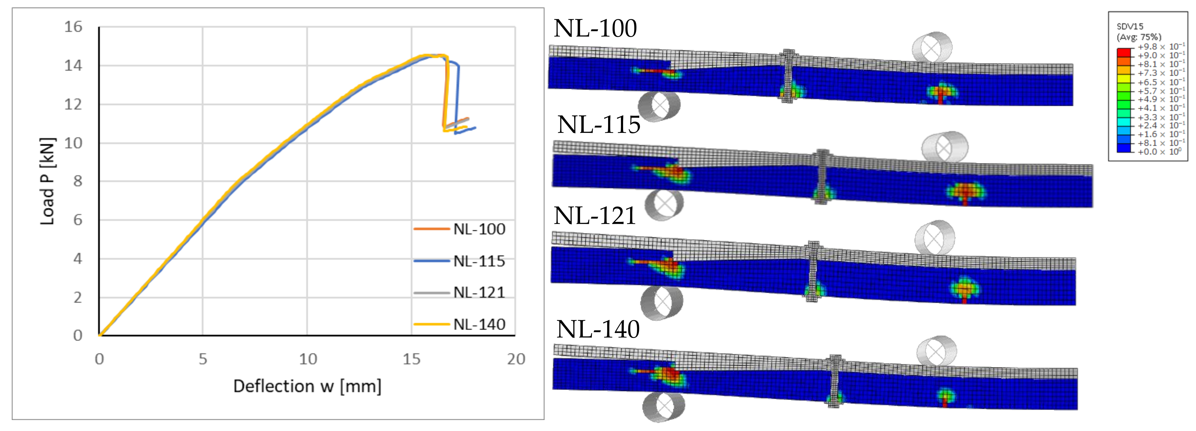 Buildings 13 01763 g019