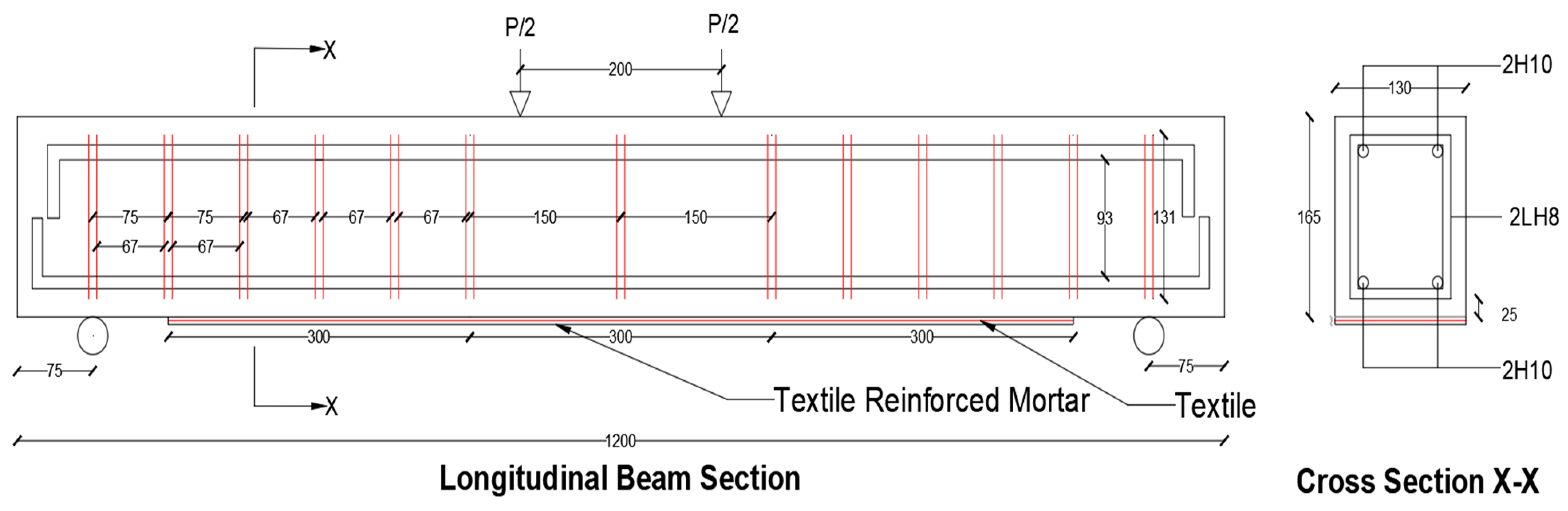 Buildings 13 01765 g001 Buildings 13 01765 g001