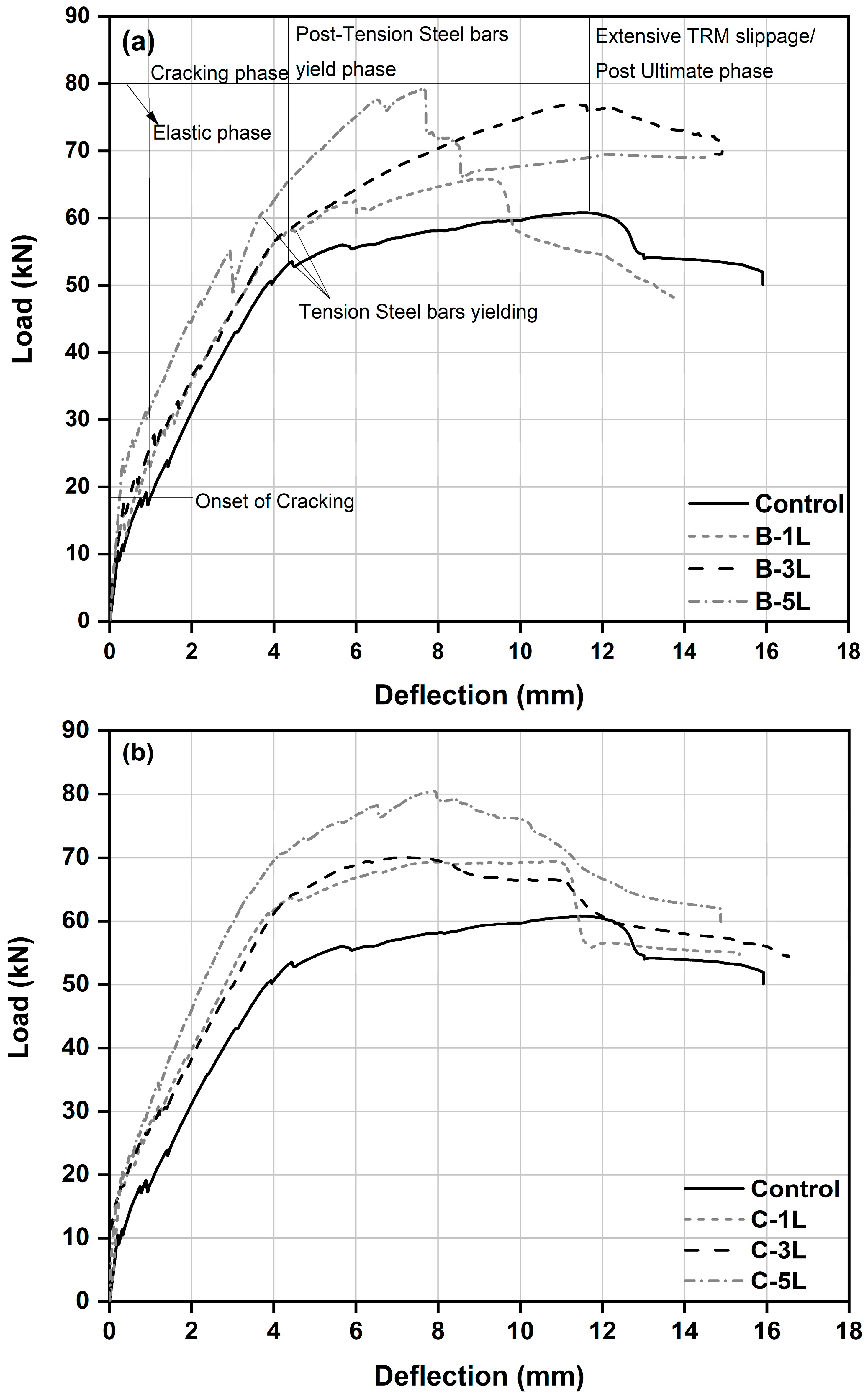 Buildings 13 01765 g008 Buildings 13 01765 g008