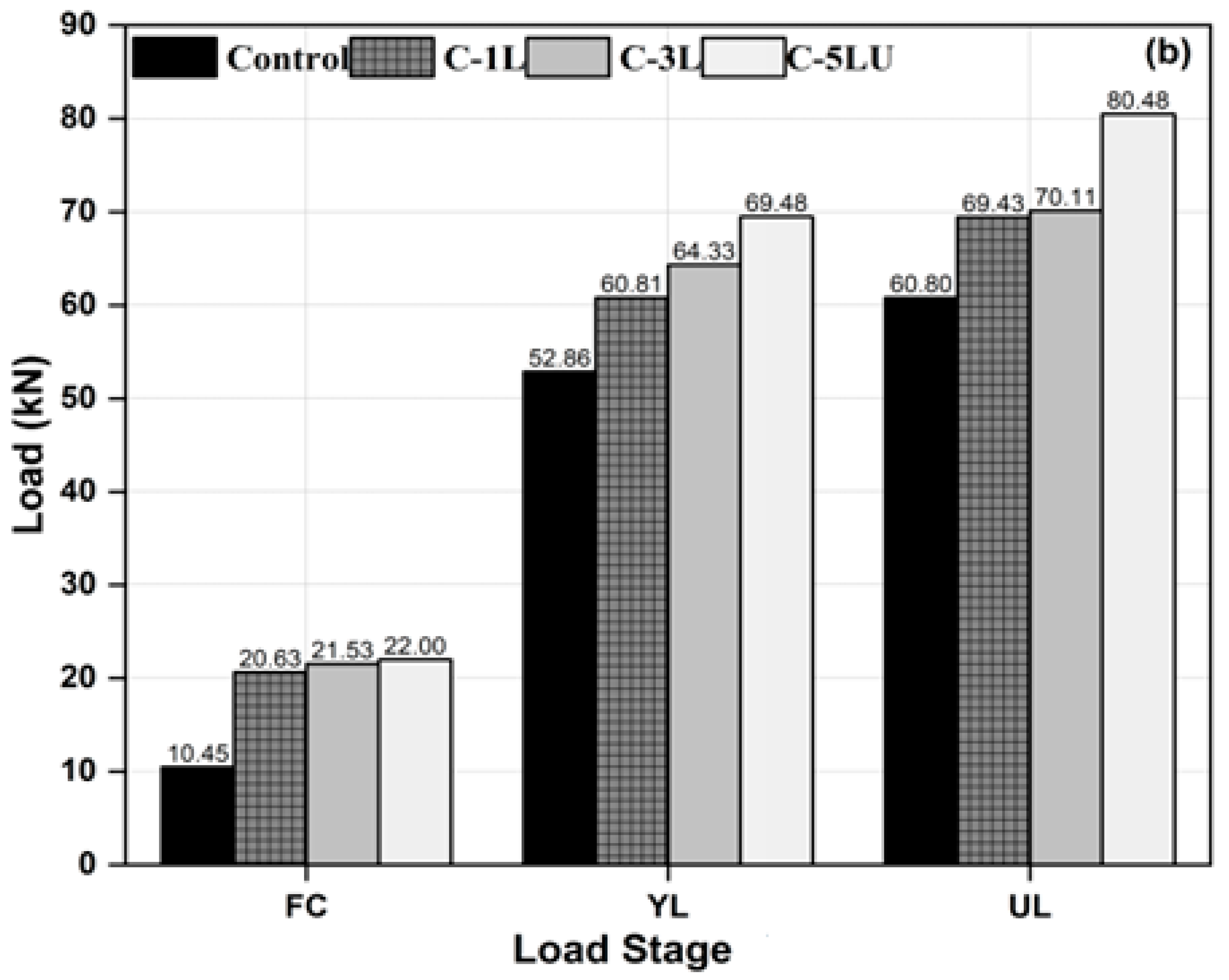 Buildings 13 01765 g009b Buildings 13 01765 g009b