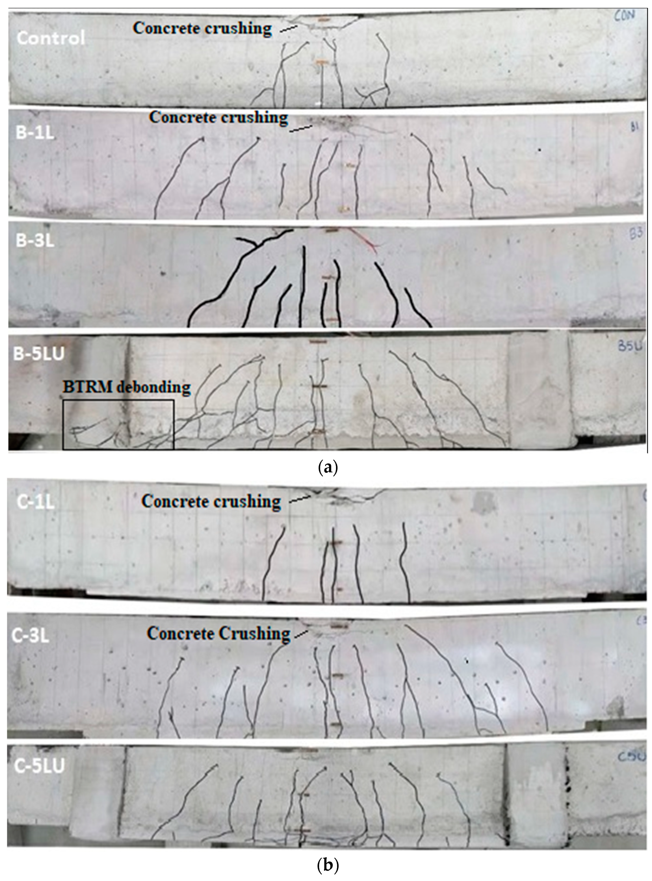 Buildings 13 01765 g013 Buildings 13 01765 g013