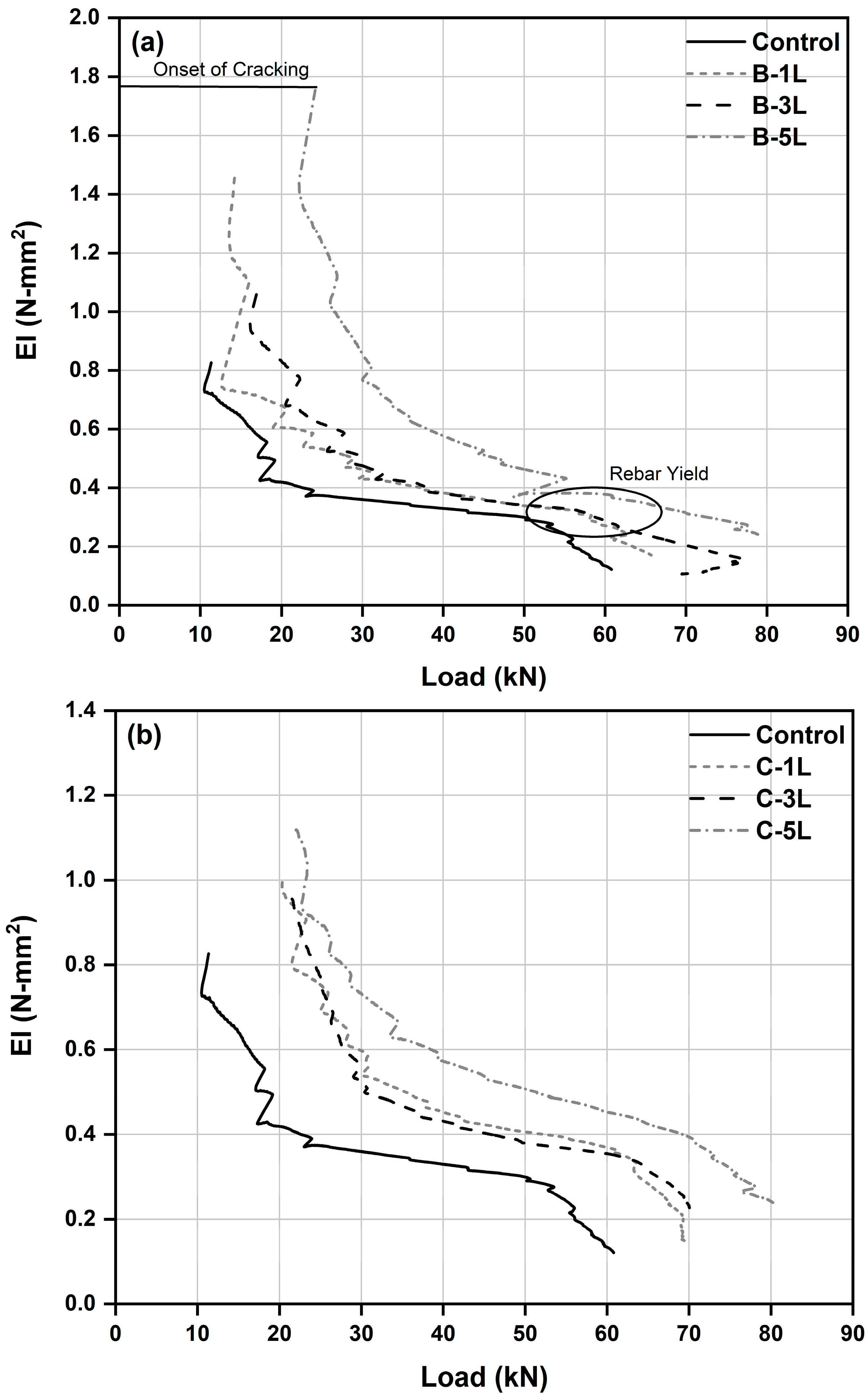Buildings 13 01765 g016 Buildings 13 01765 g016