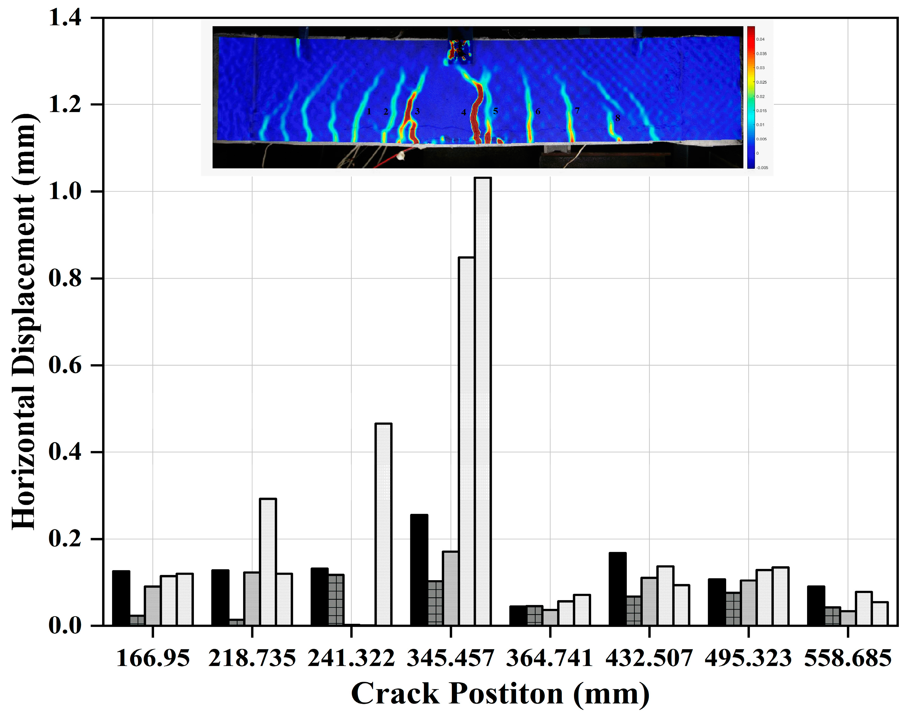 Buildings 13 01765 g017 Buildings 13 01765 g017