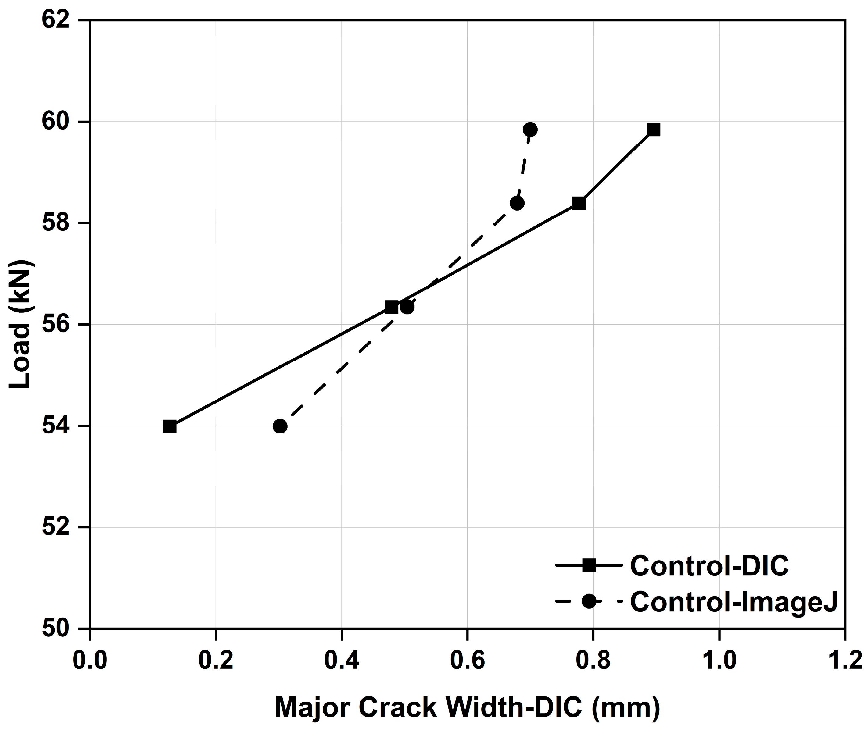 Buildings 13 01765 g018 Buildings 13 01765 g018