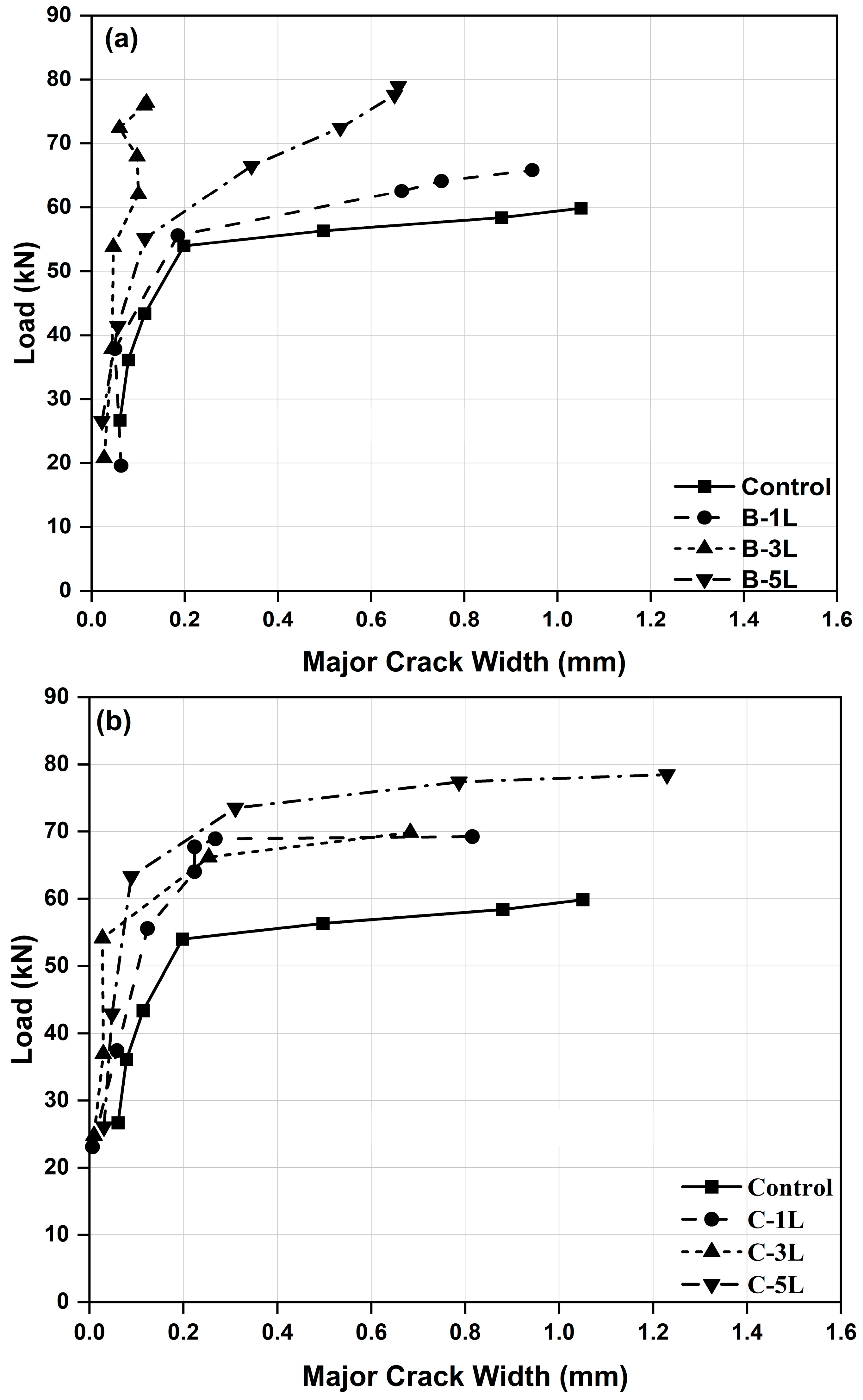 Buildings 13 01765 g019 Buildings 13 01765 g019