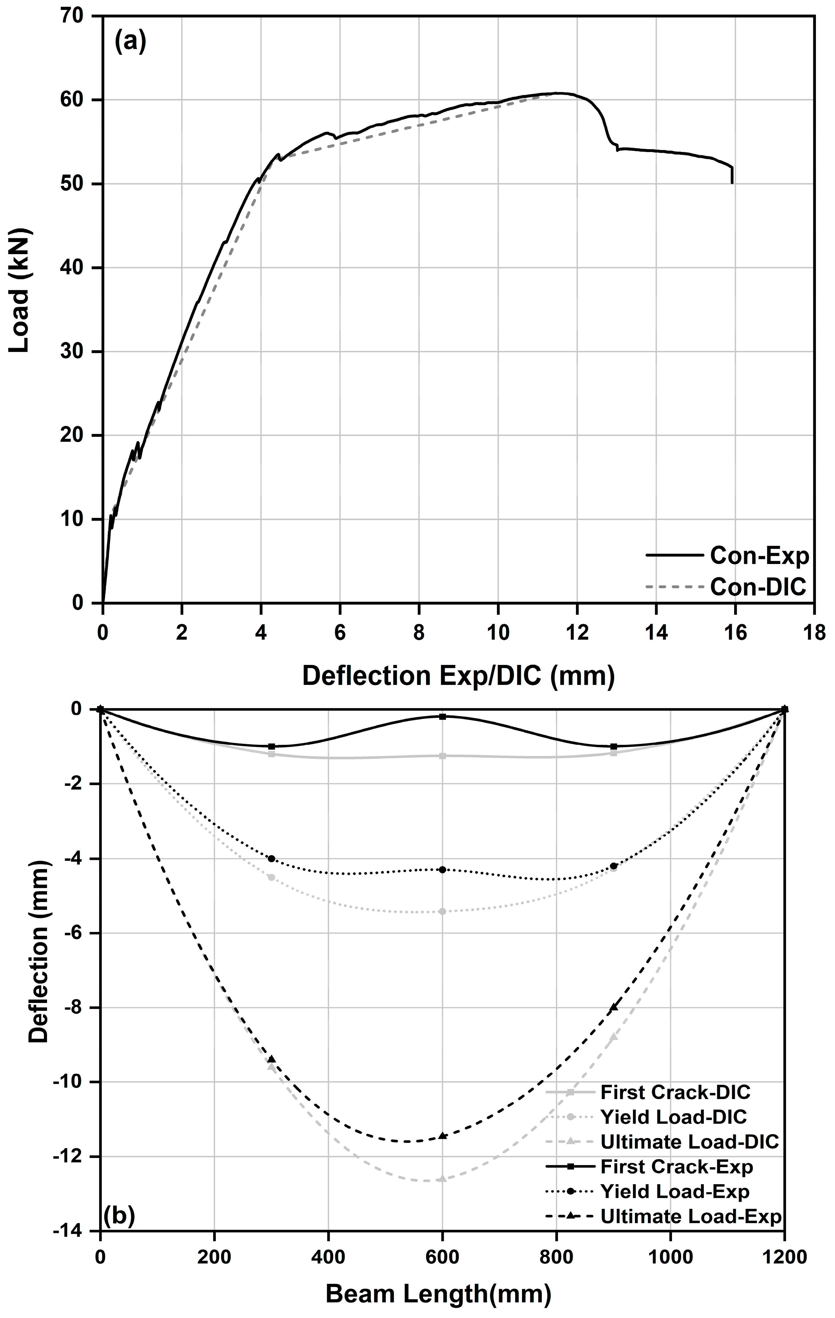 Buildings 13 01765 g021 Buildings 13 01765 g021