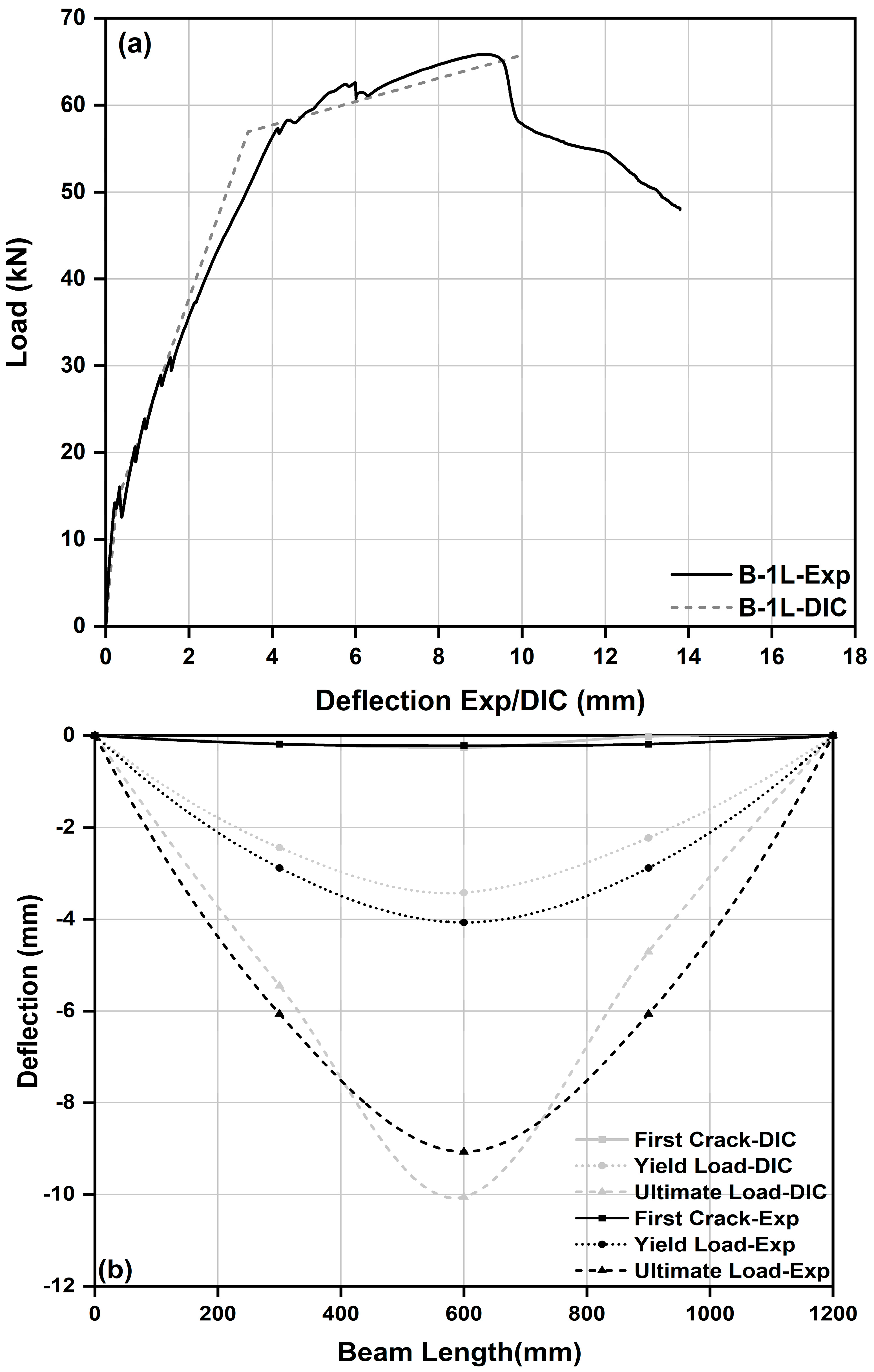 Buildings 13 01765 g022 Buildings 13 01765 g022