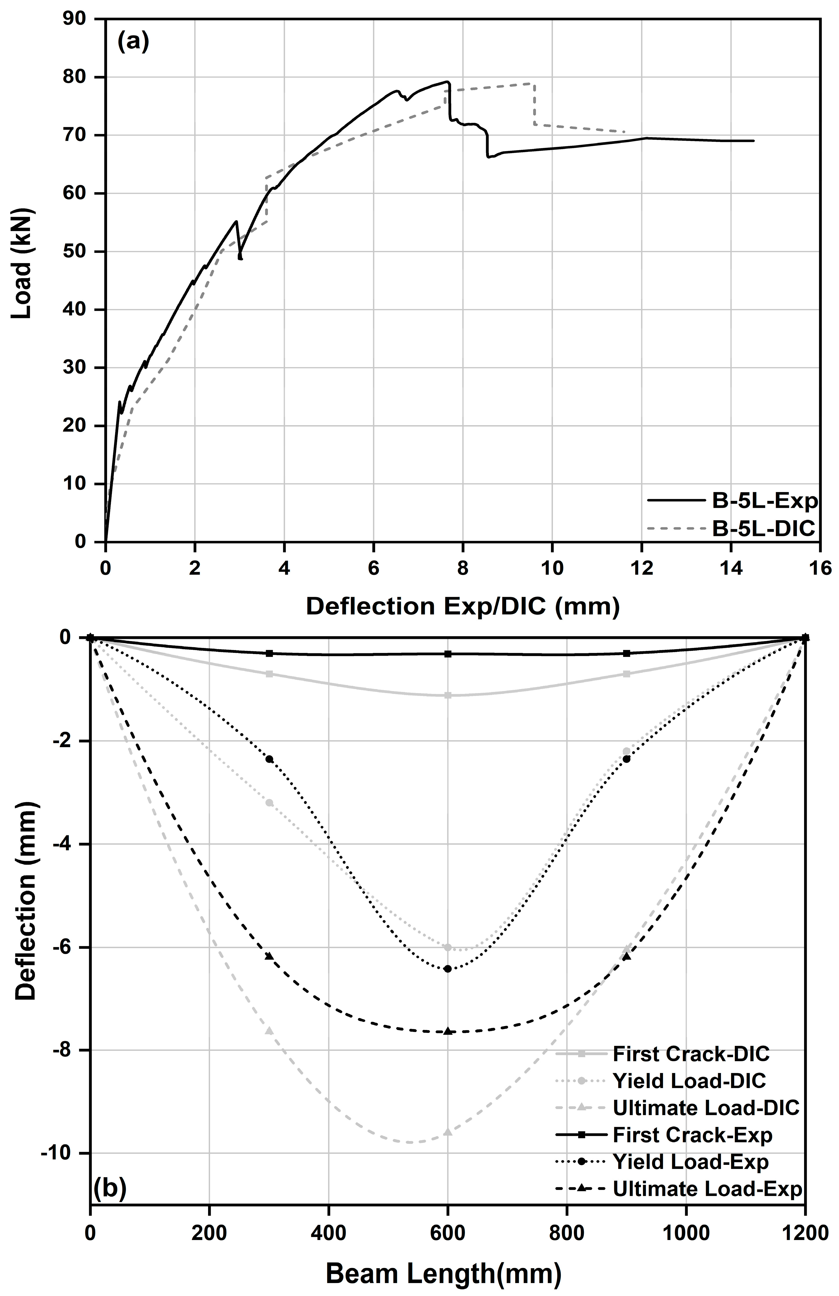 Buildings 13 01765 g024 Buildings 13 01765 g024