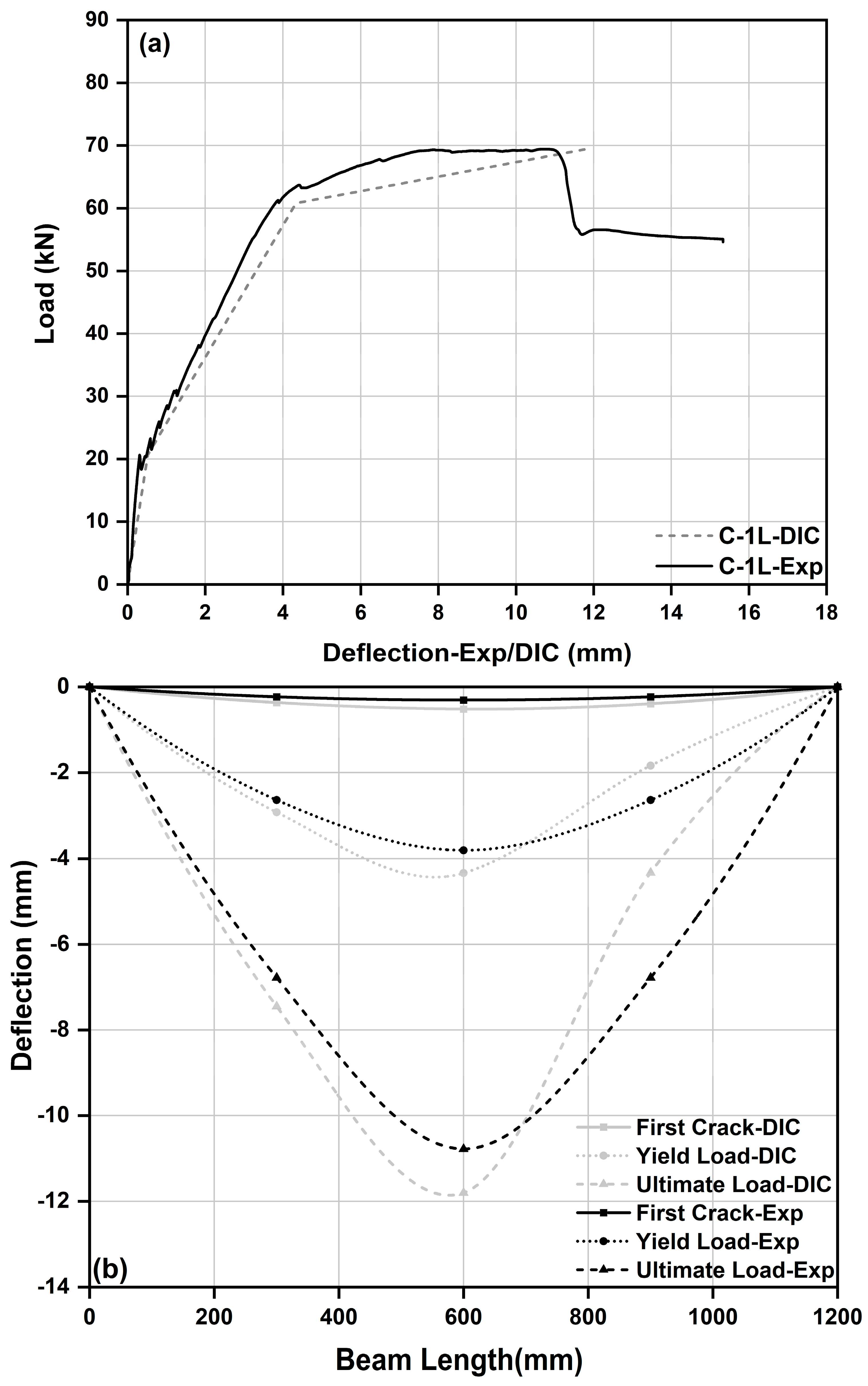 Buildings 13 01765 g025 Buildings 13 01765 g025