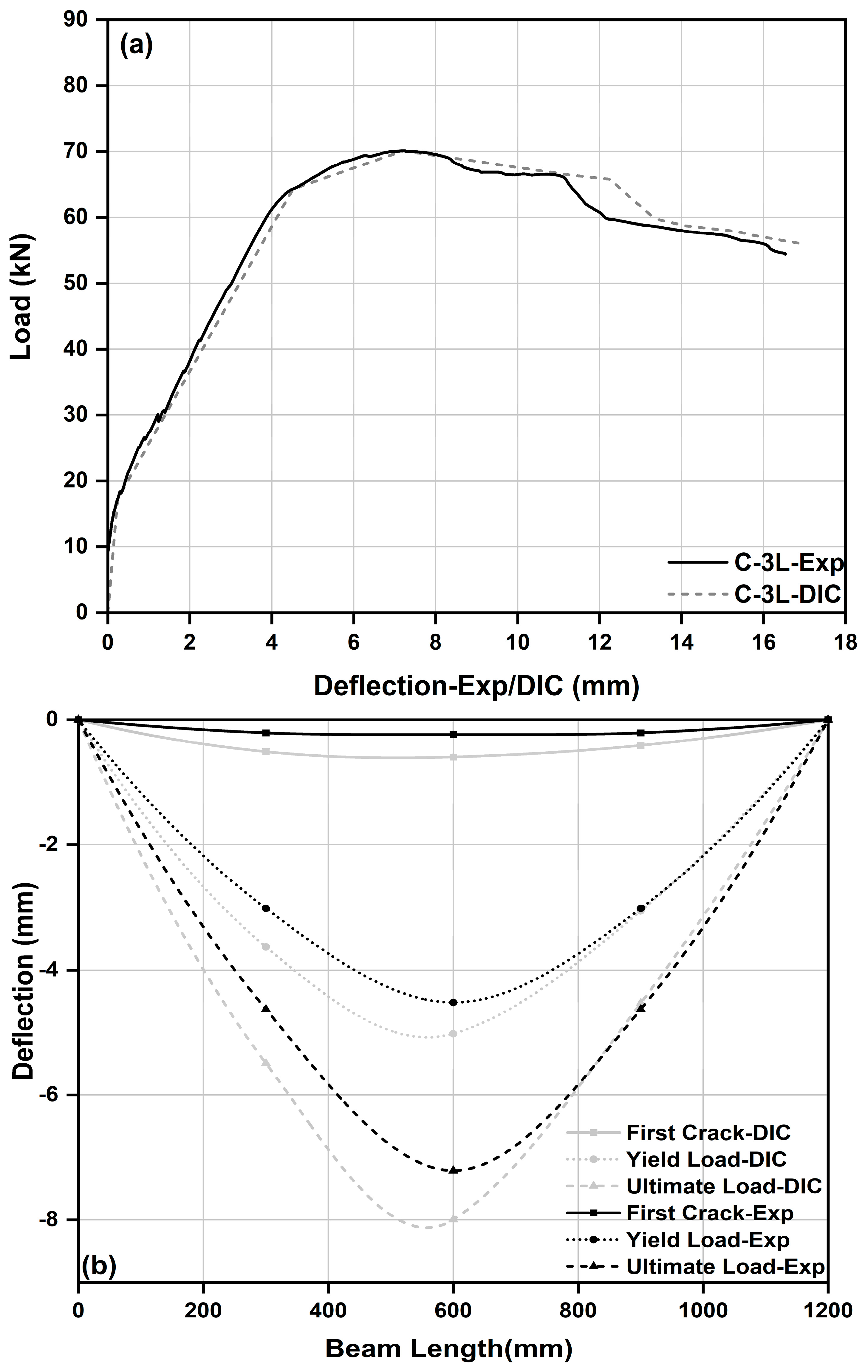 Buildings 13 01765 g026 Buildings 13 01765 g026