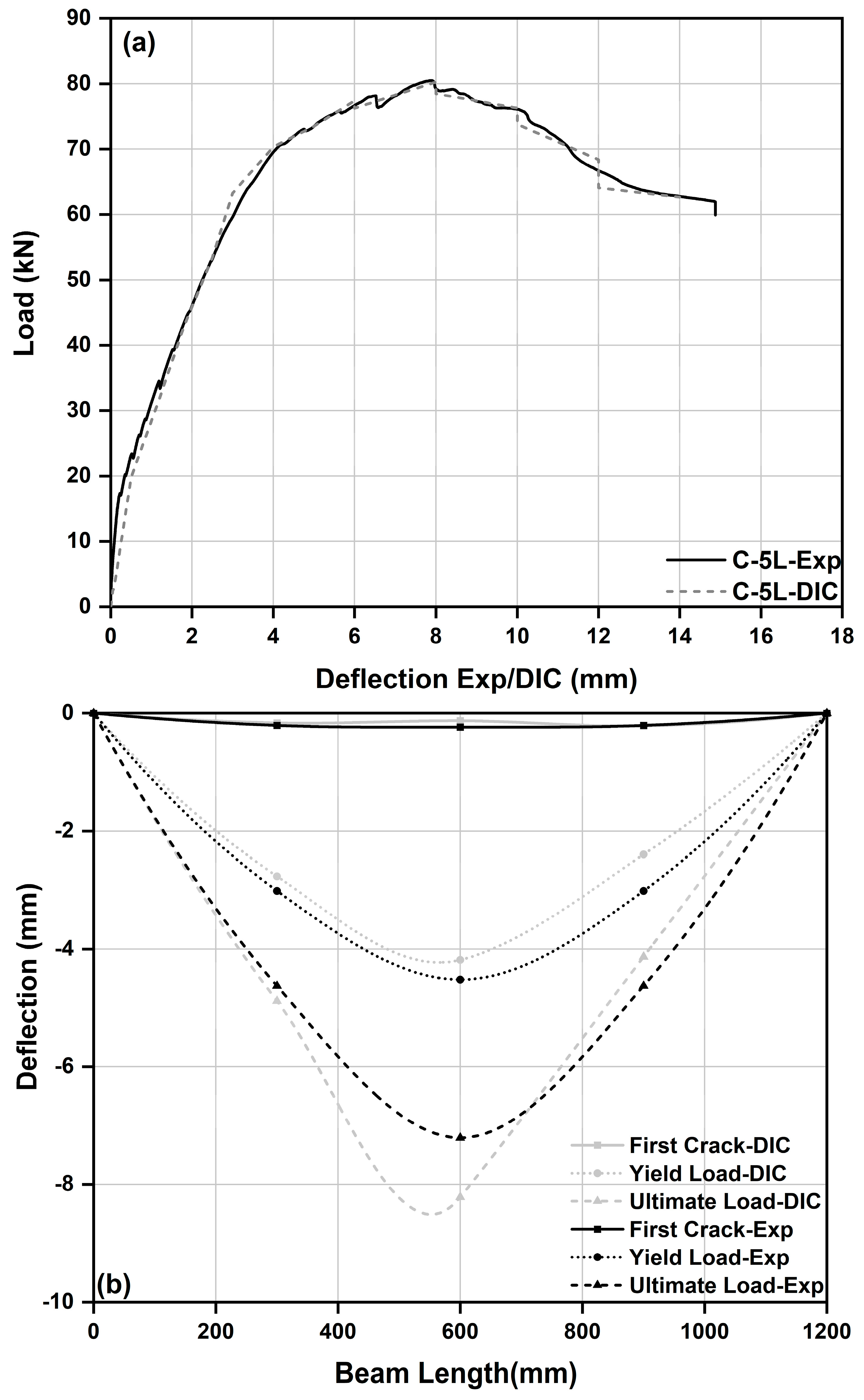 Buildings 13 01765 g027 Buildings 13 01765 g027