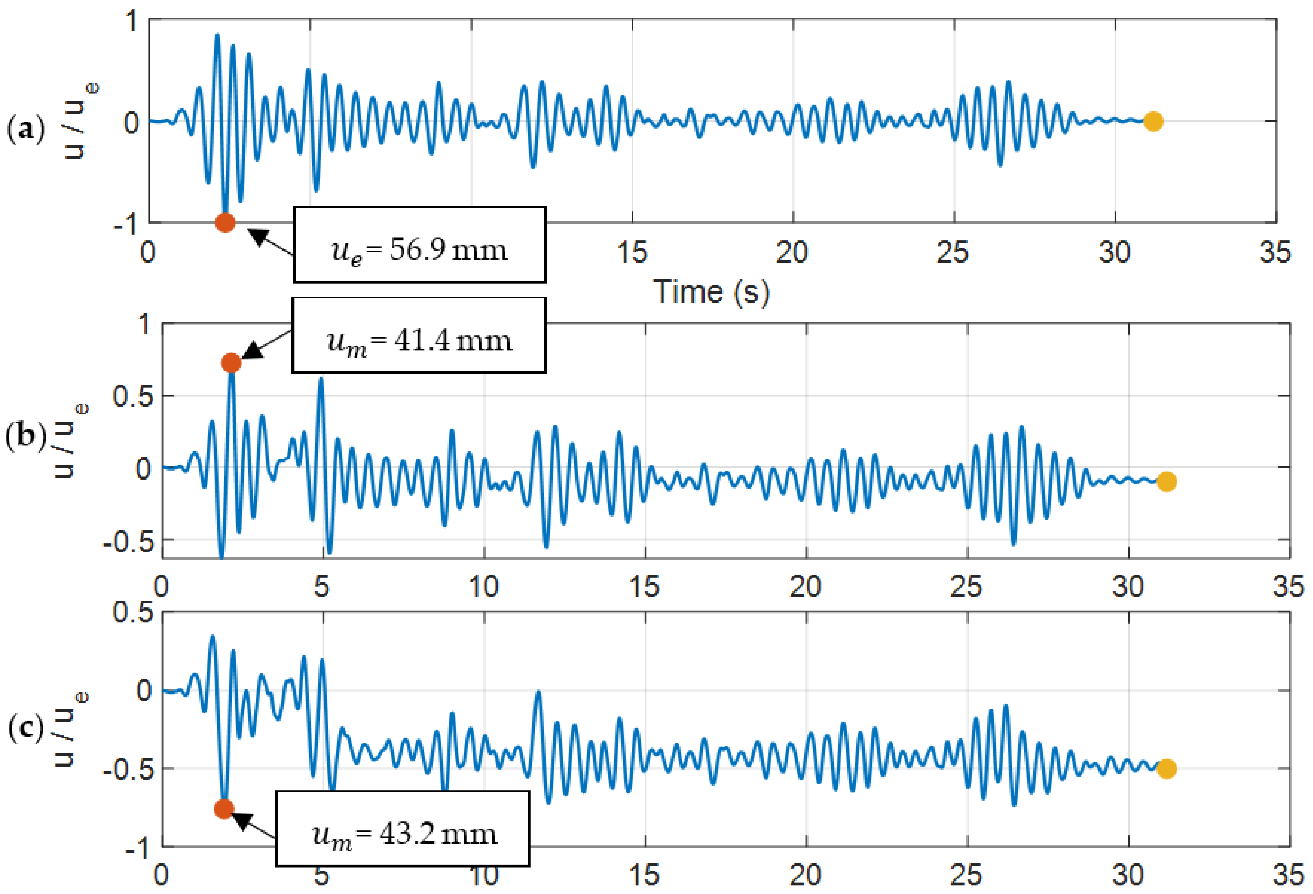 Buildings 13 01766 g003