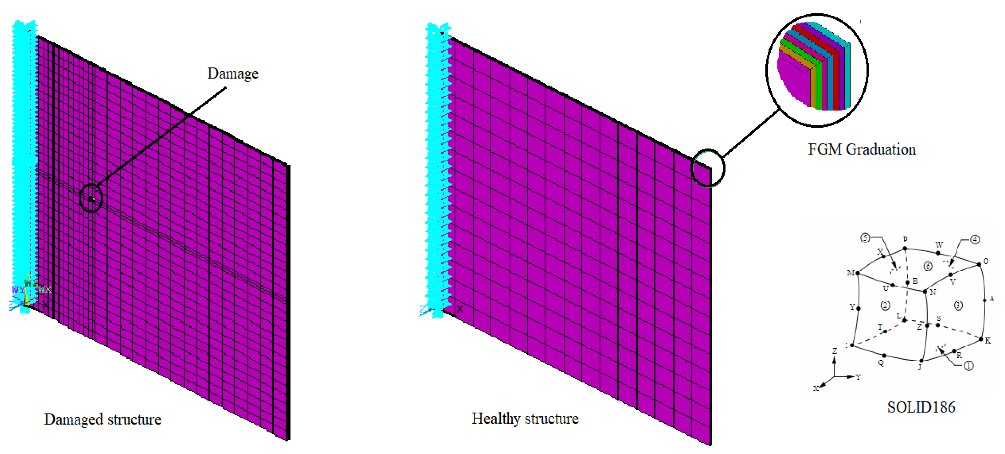 Buildings 13 01768 g001