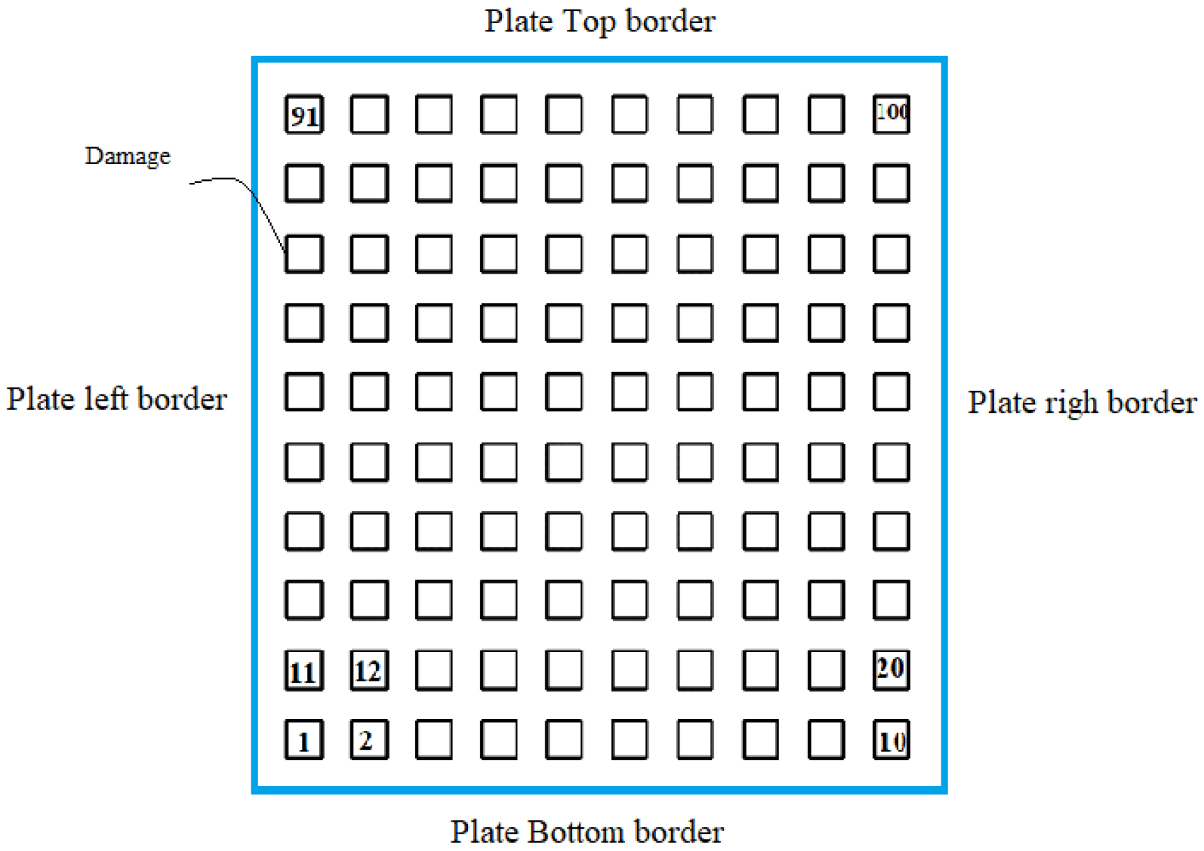 Buildings 13 01768 g003