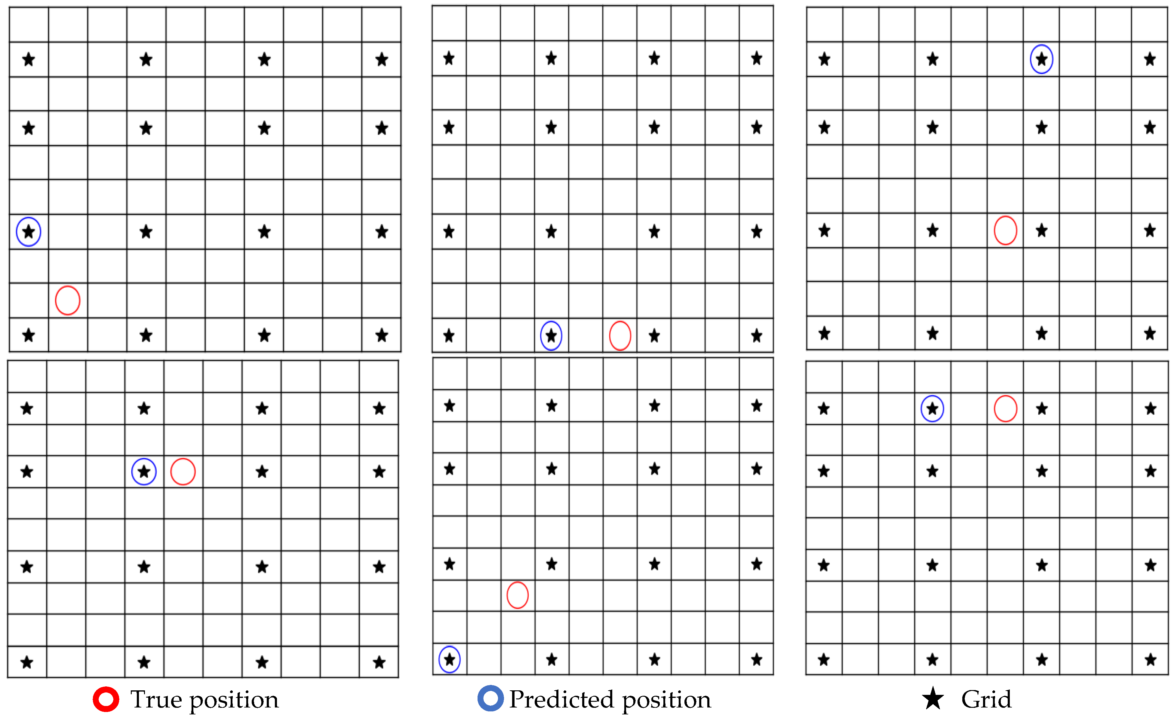 Buildings 13 01768 g009