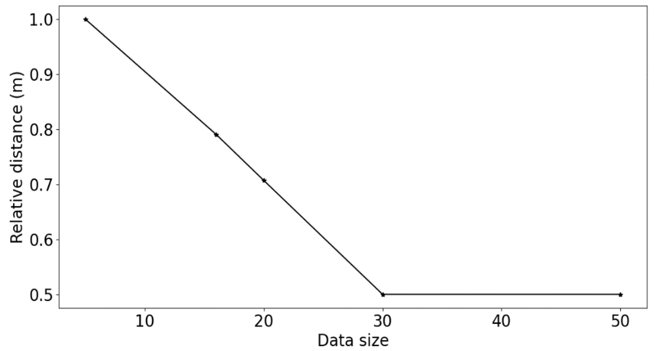 Buildings 13 01768 g012