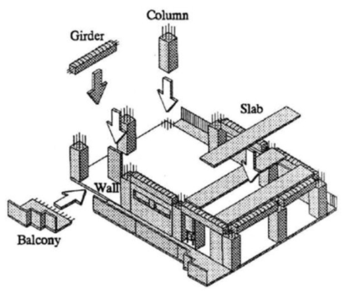 Buildings 13 01769 g007 Buildings 13 01769 g007