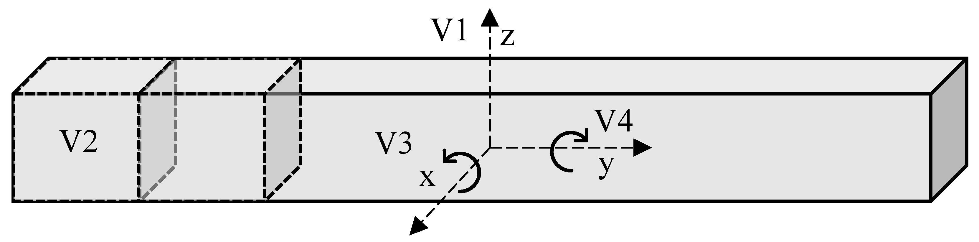 Buildings 13 01769 g019 Buildings 13 01769 g019