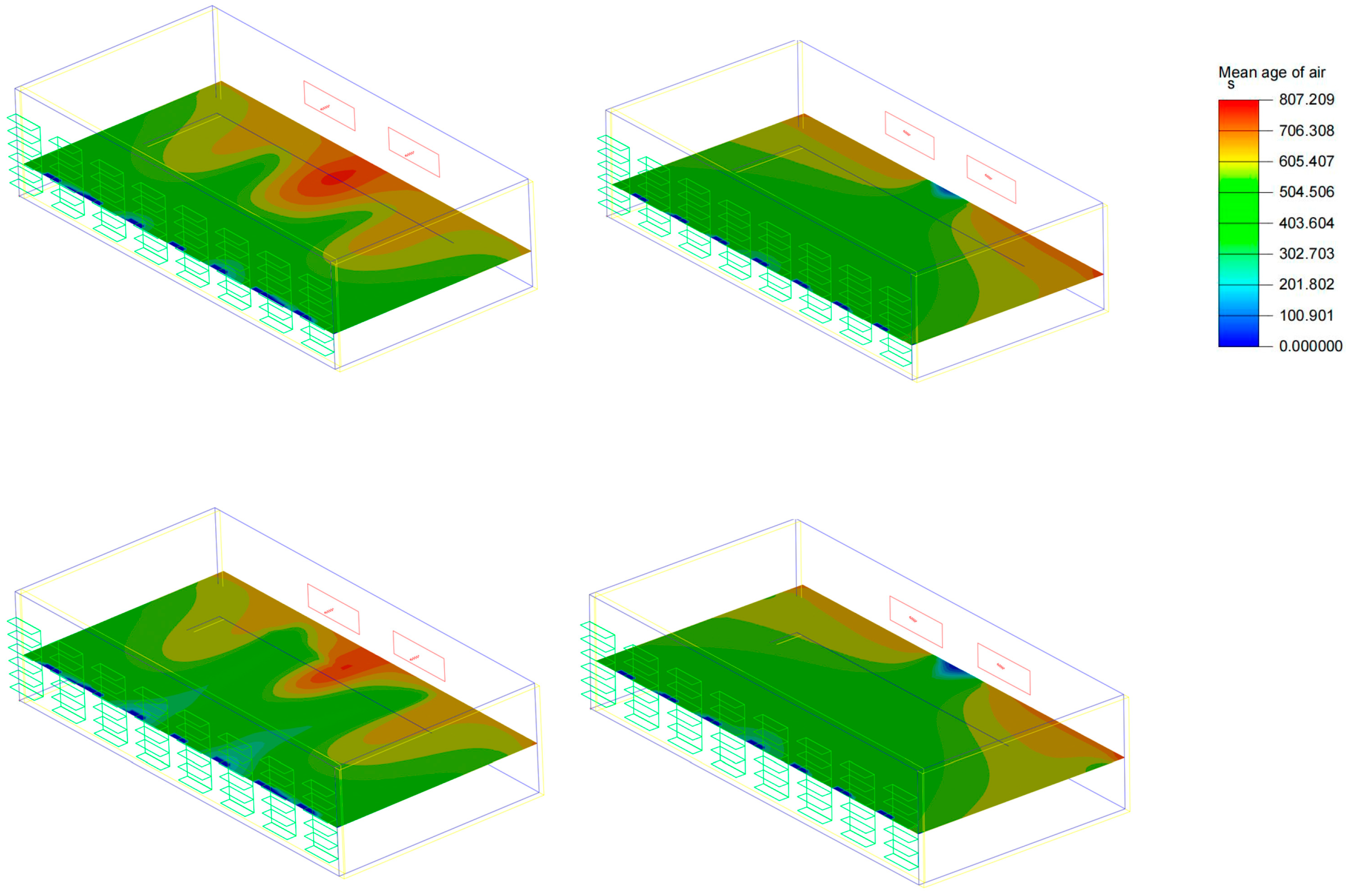 Buildings 13 01770 g011 550