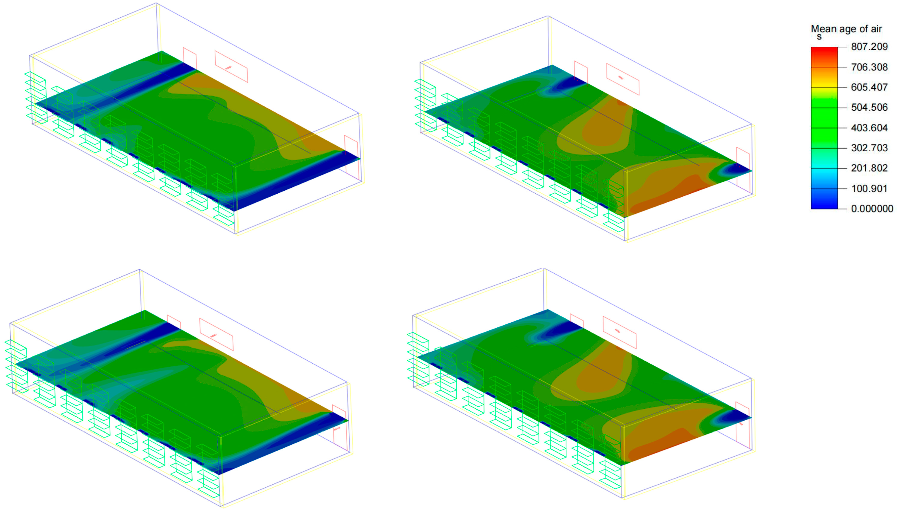 Buildings 13 01770 g013 550