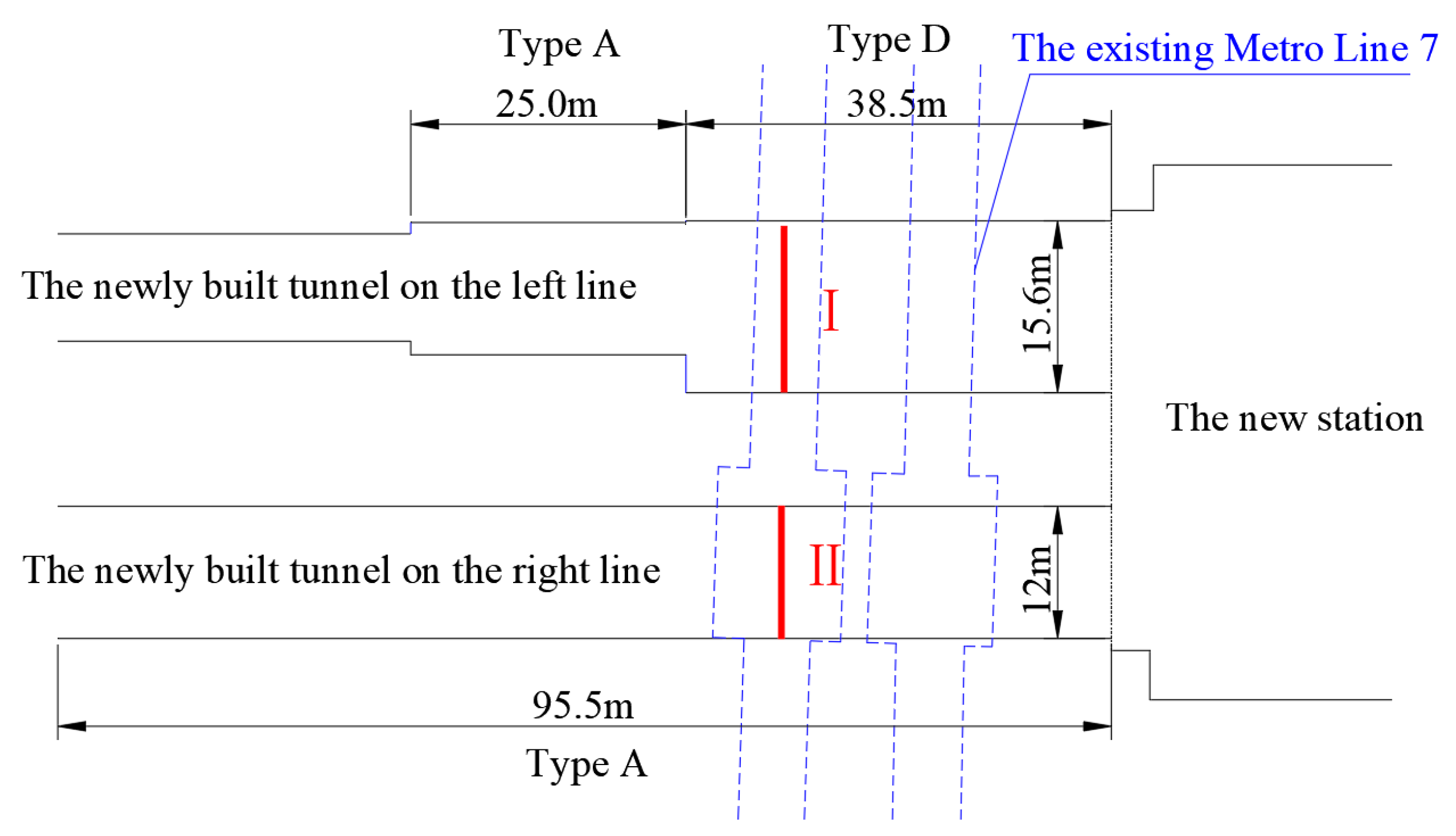 Buildings 13 01771 g001 550