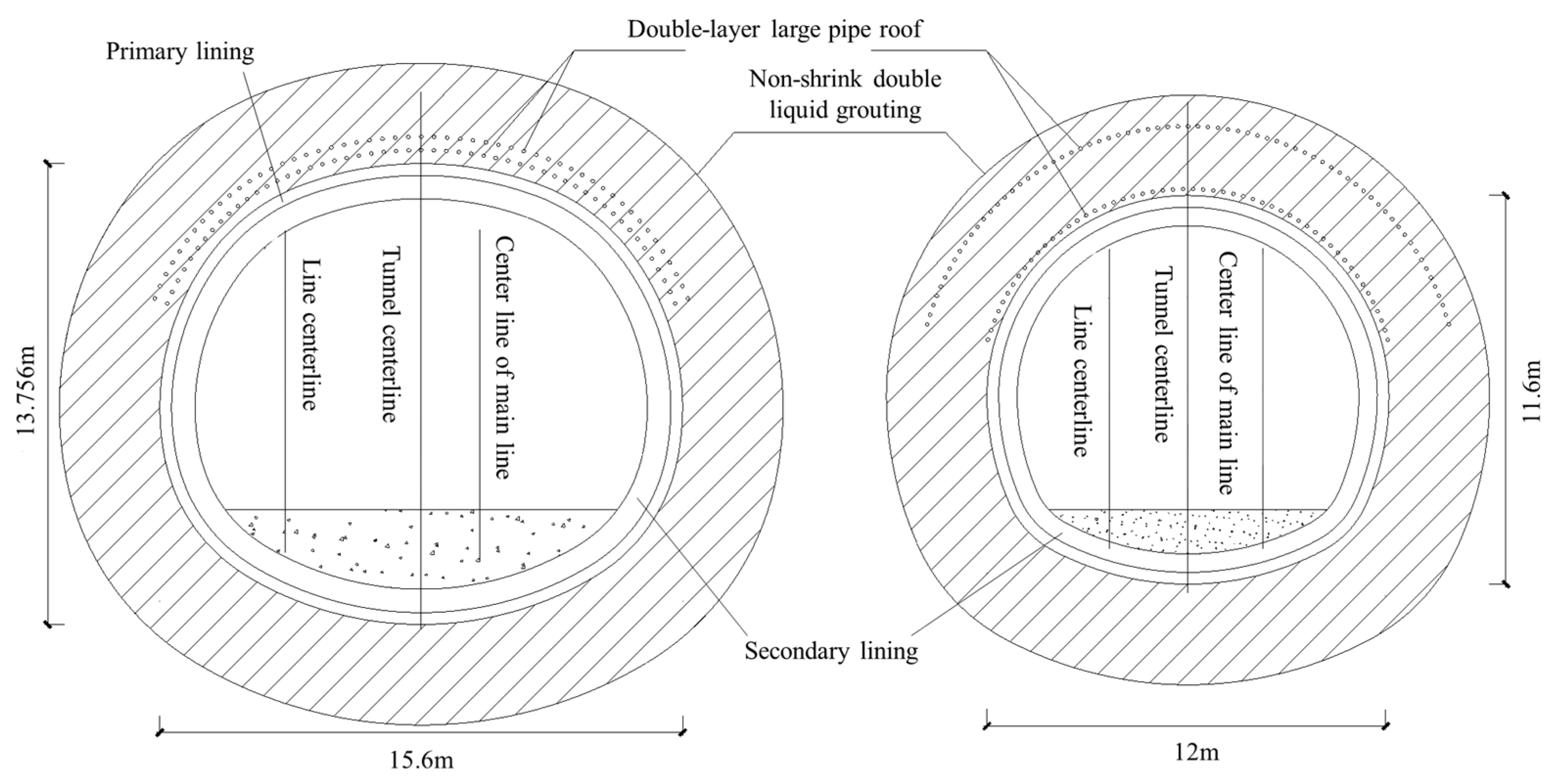Buildings 13 01771 g003 550