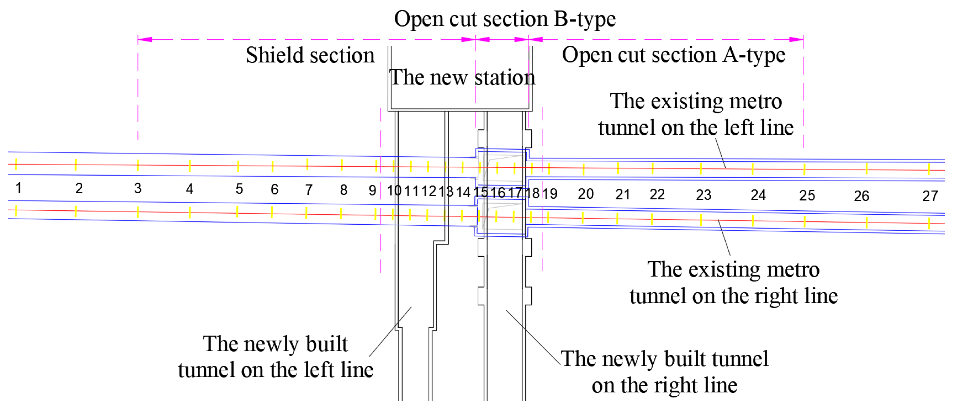 Buildings 13 01771 g009 550