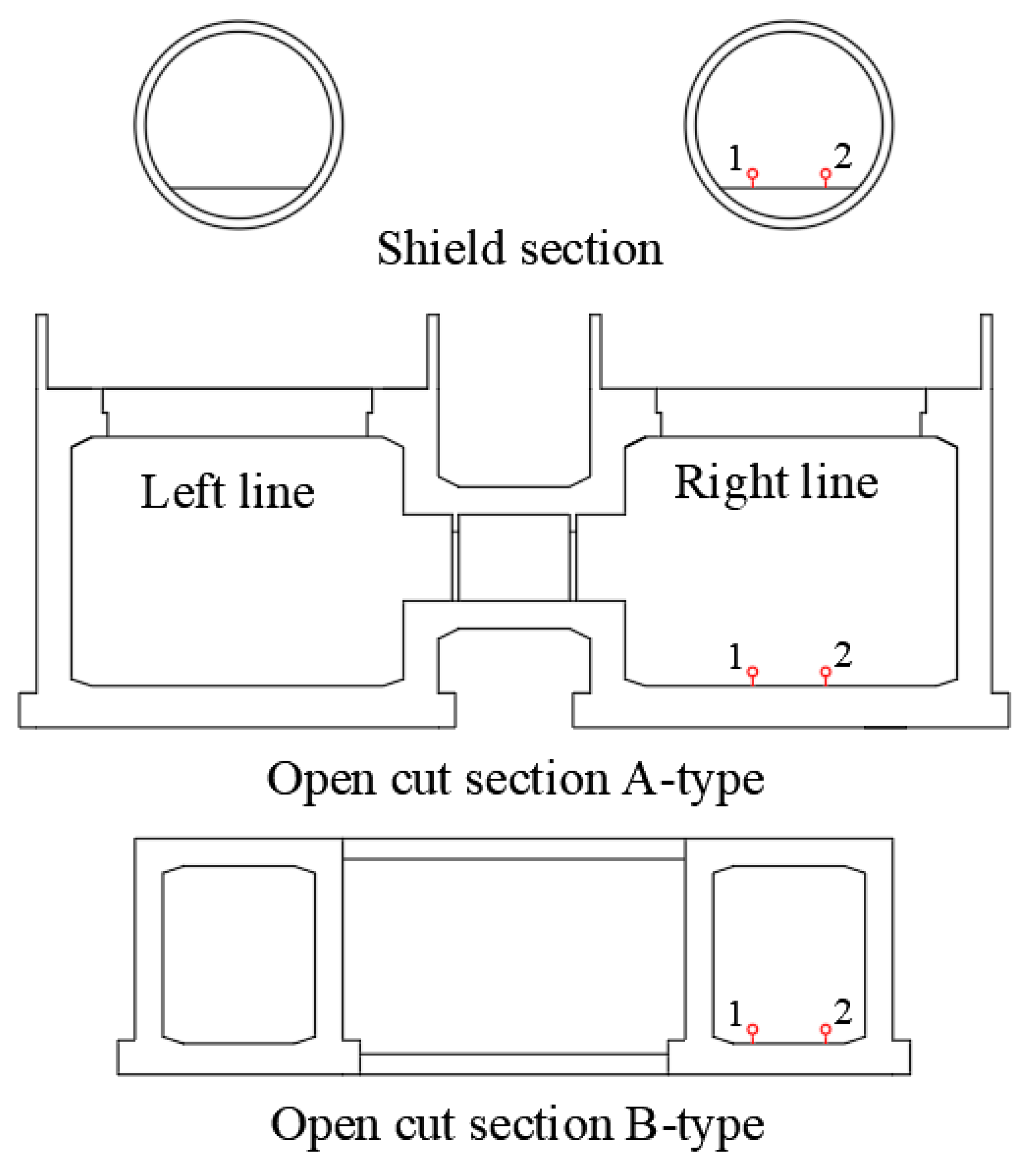 Buildings 13 01771 g010 550
