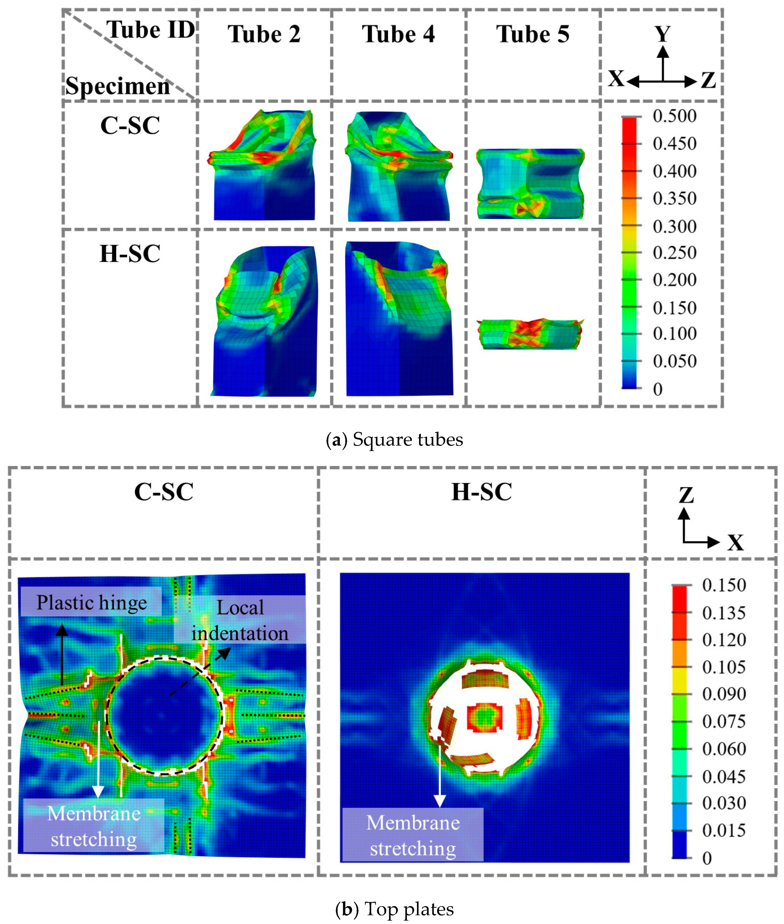 Buildings 13 01774 g012