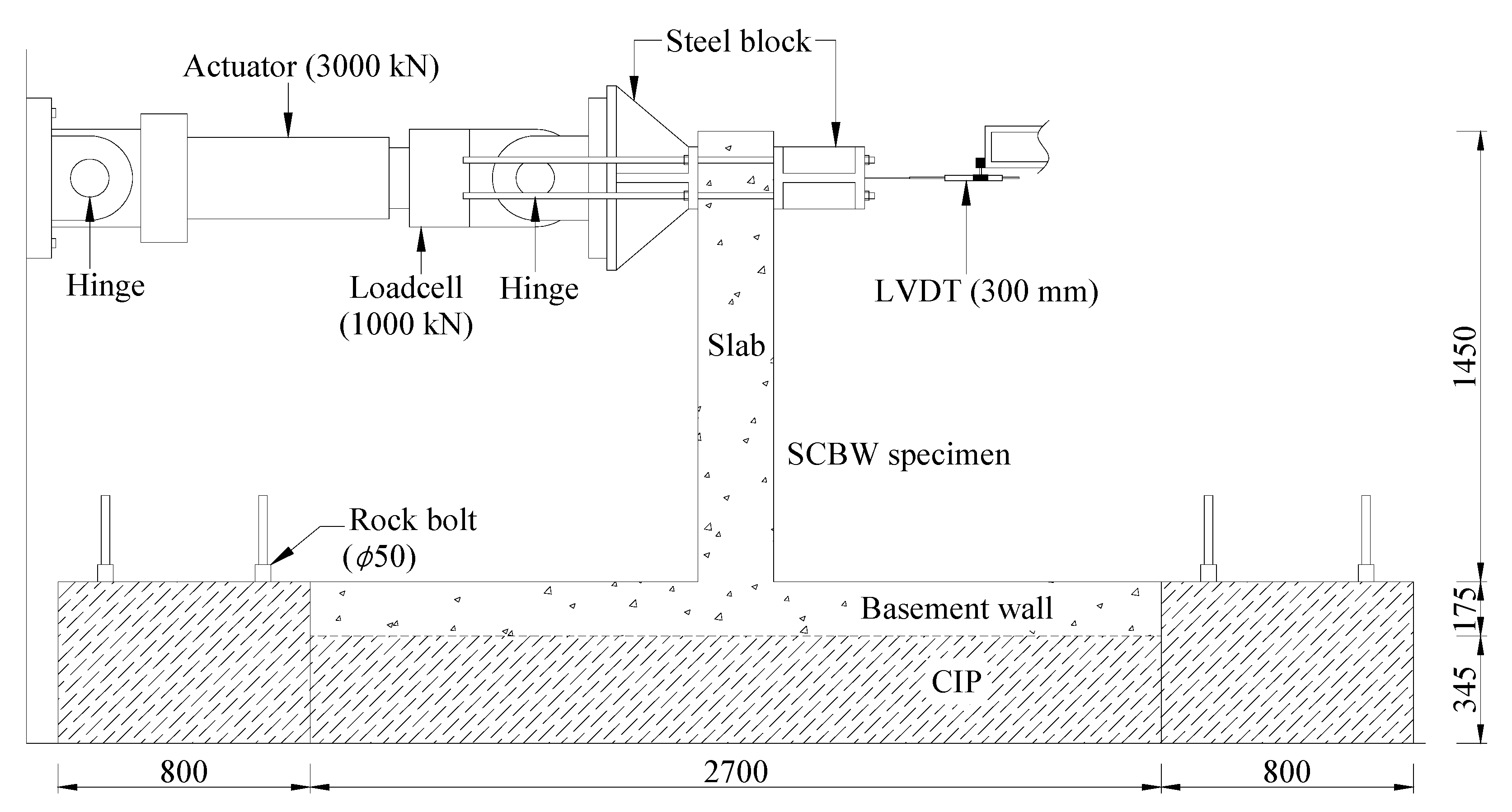 Buildings 13 01775 g003 550
