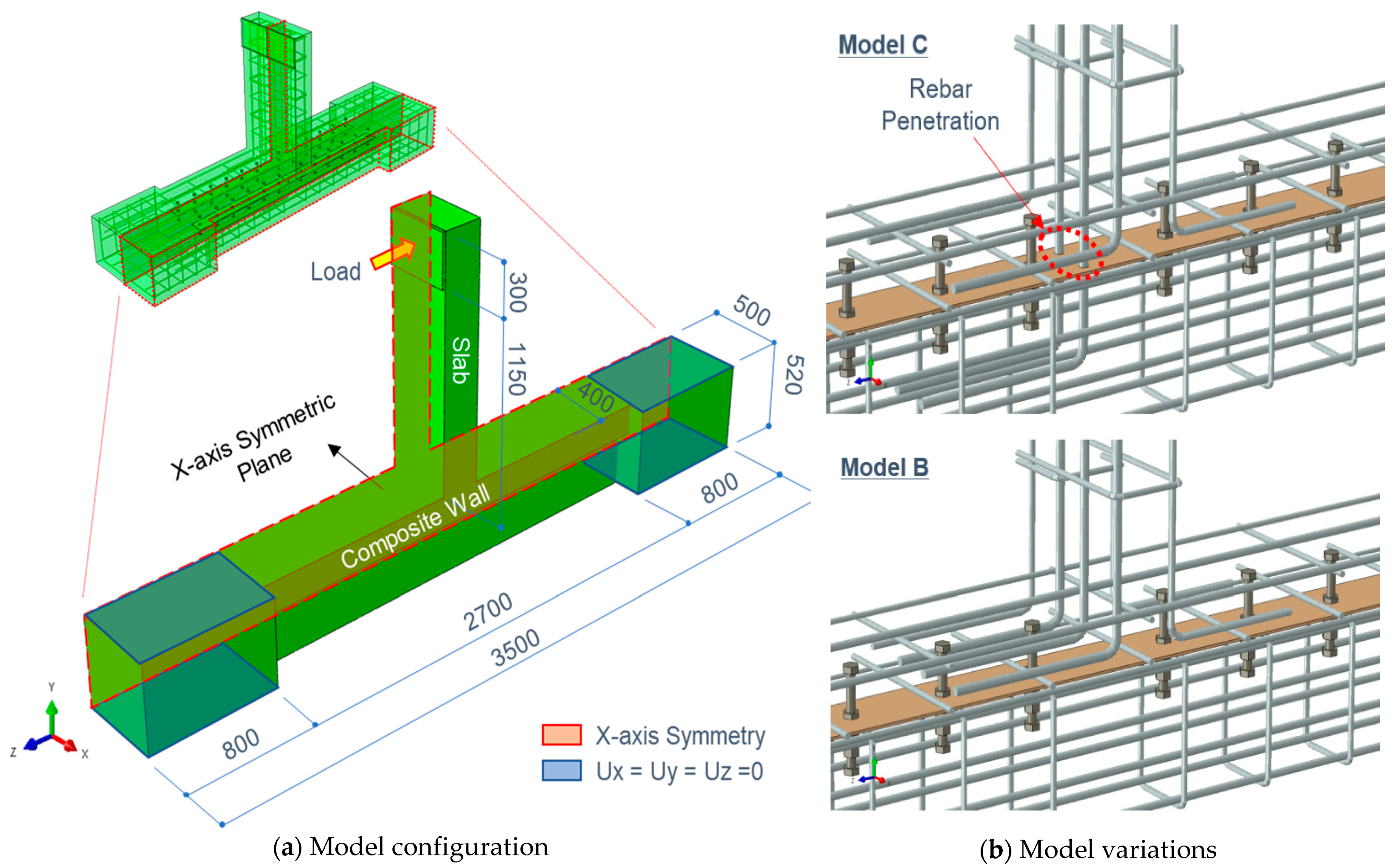 Buildings 13 01775 g004 550