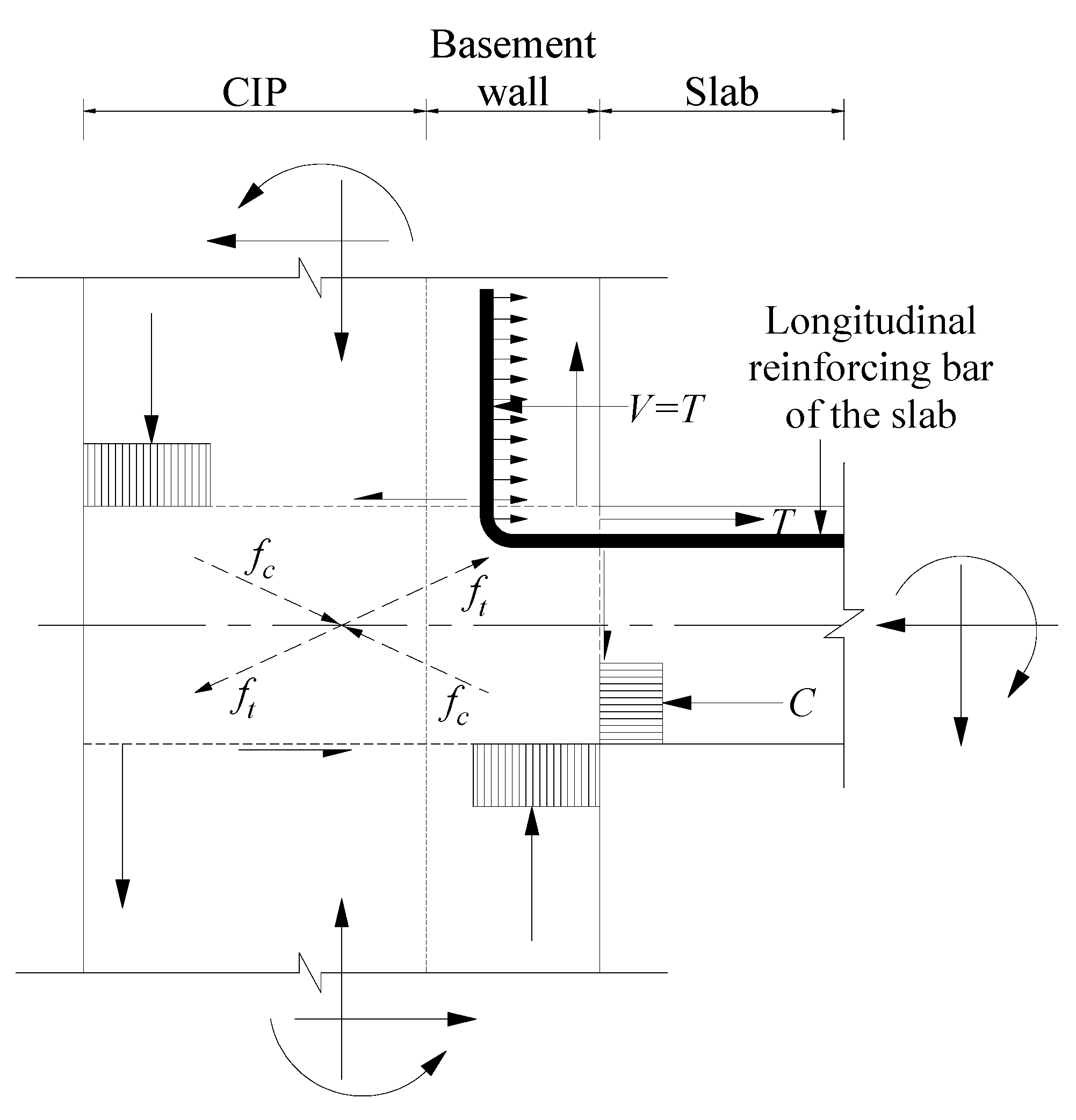 Buildings 13 01775 g009 550