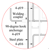 Buildings 13 01775 i001