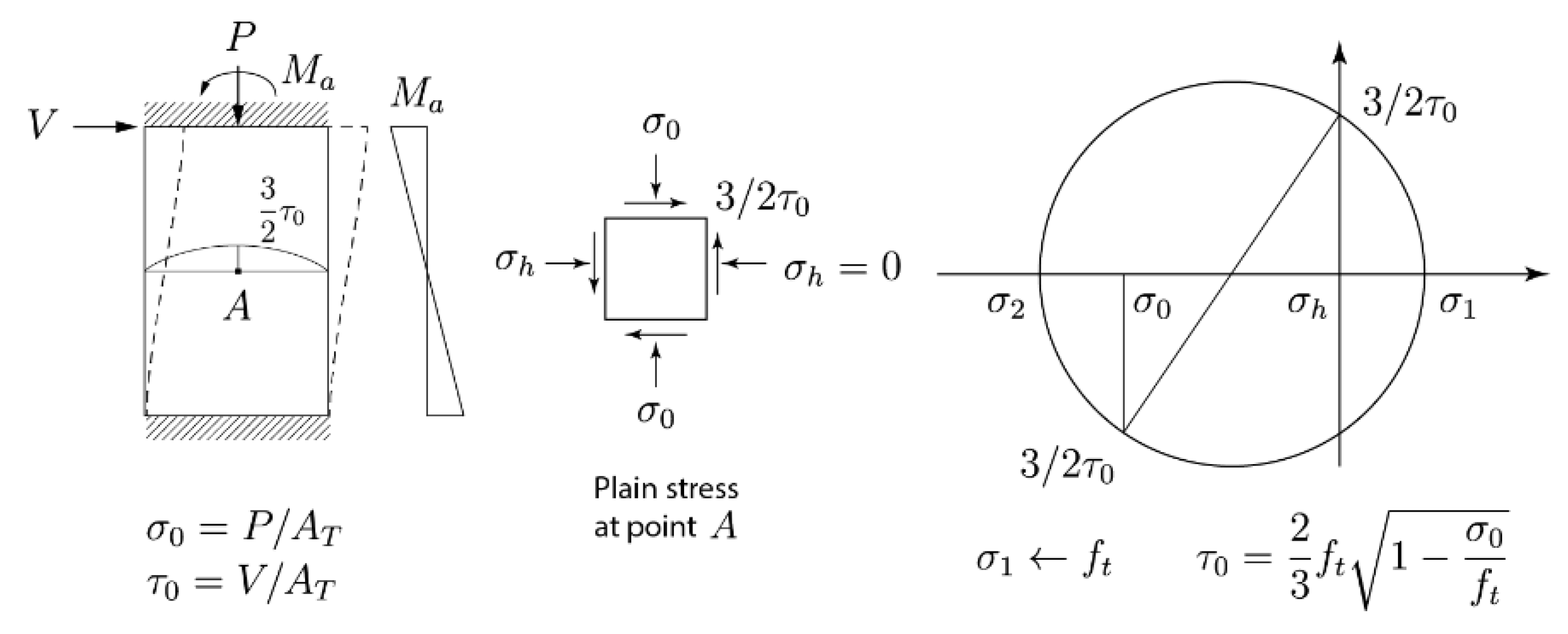 Buildings 13 01776 g002
