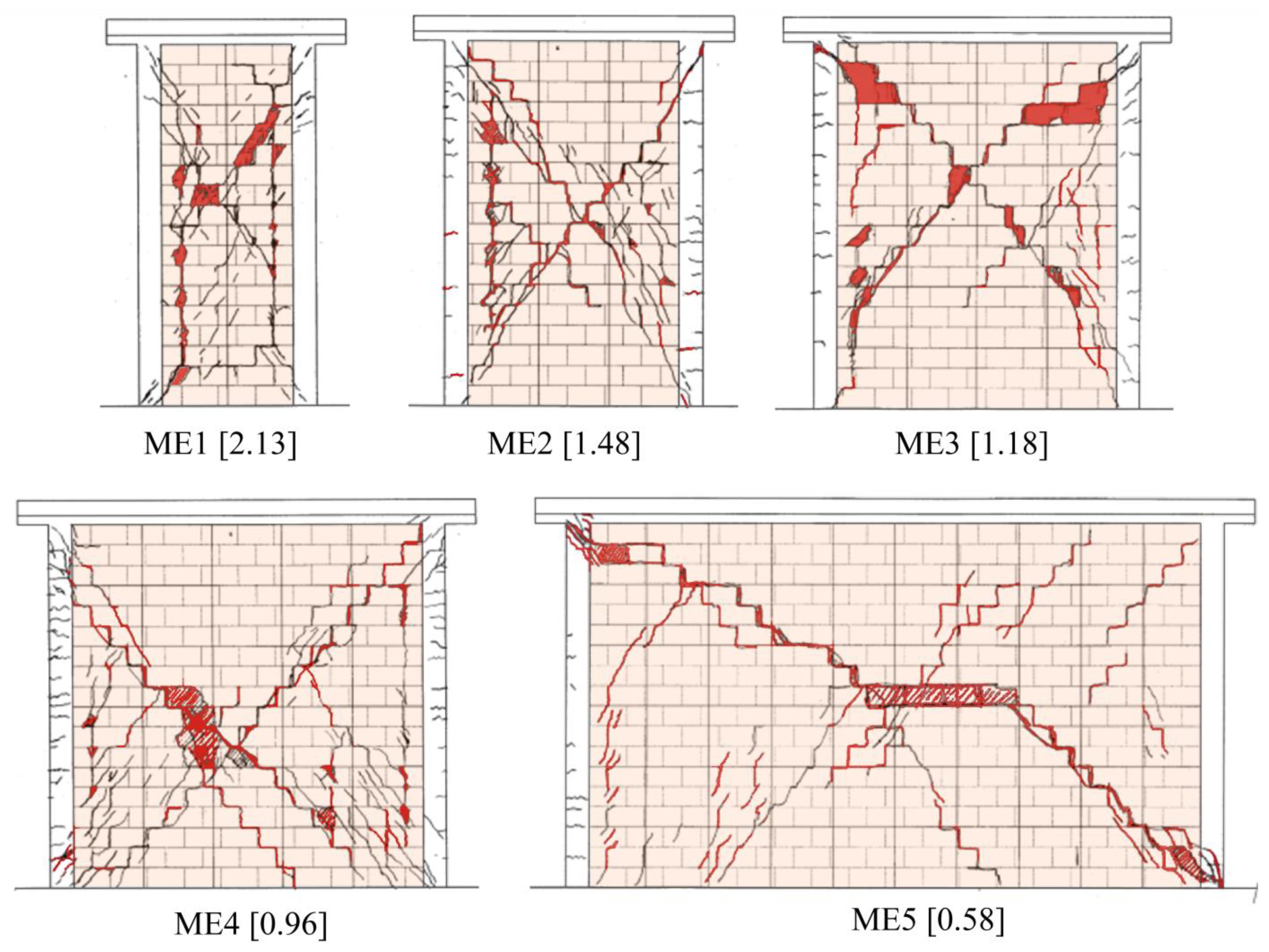 Buildings 13 01776 g005