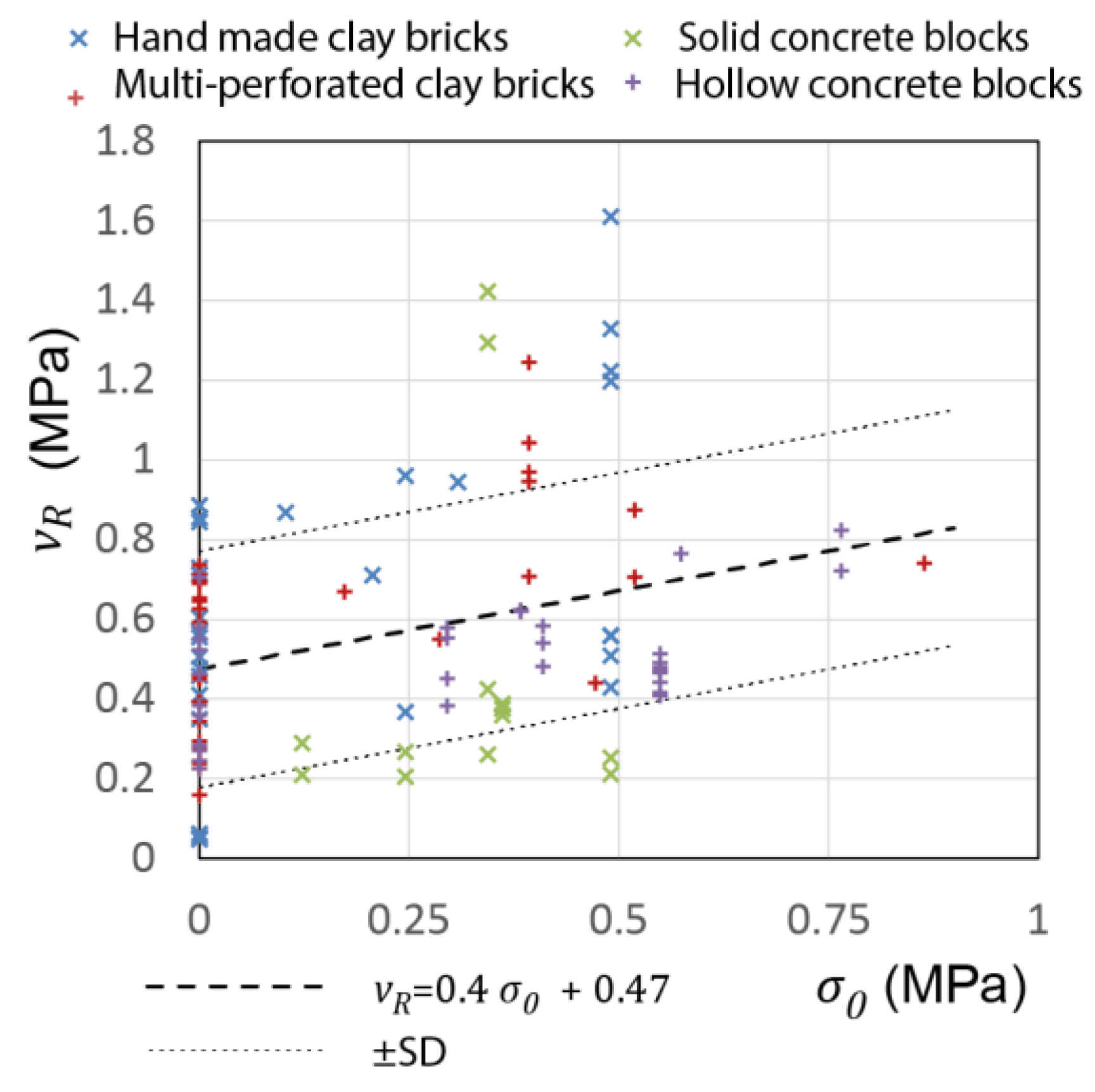 Buildings 13 01776 g008