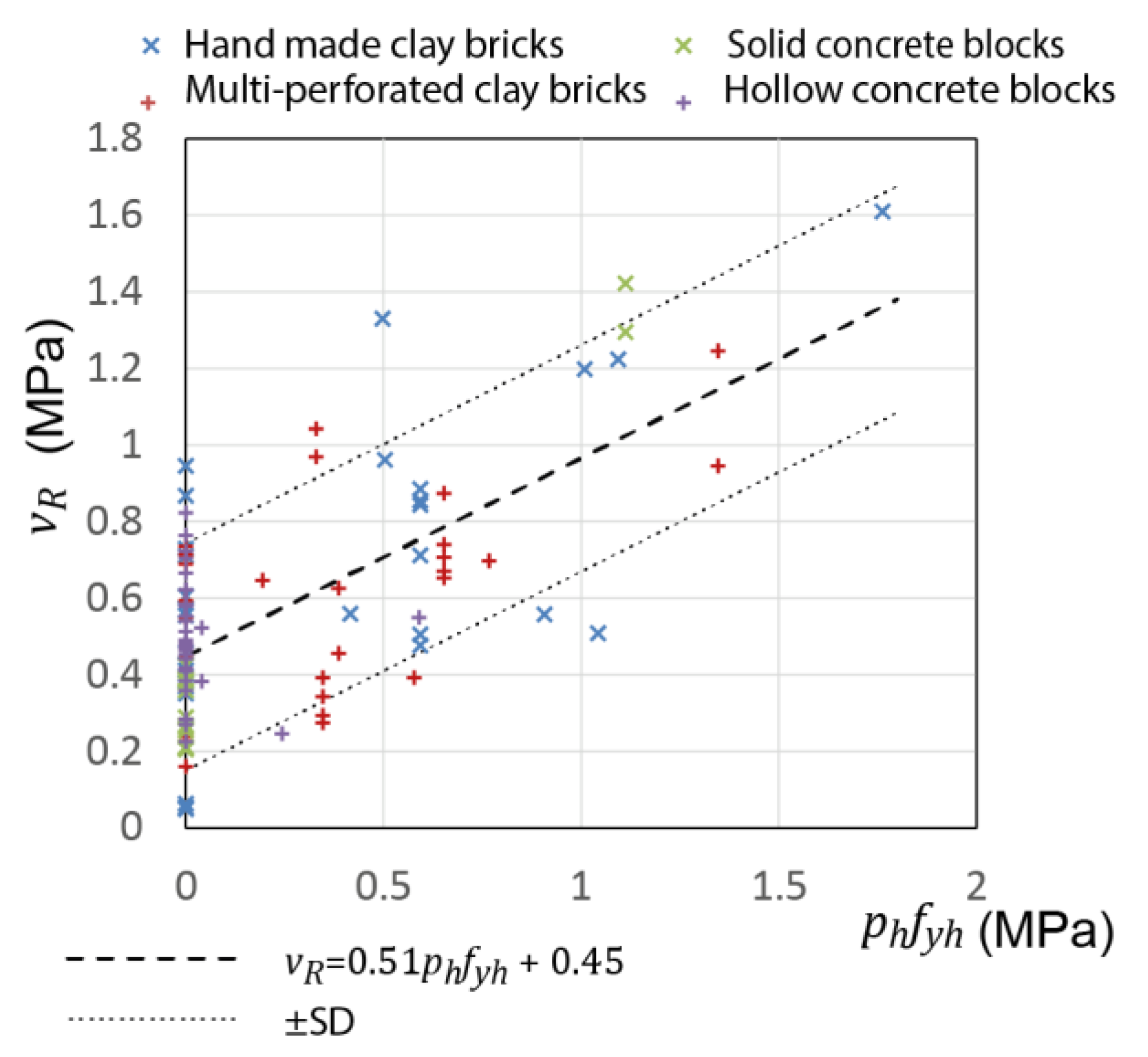 Buildings 13 01776 g009