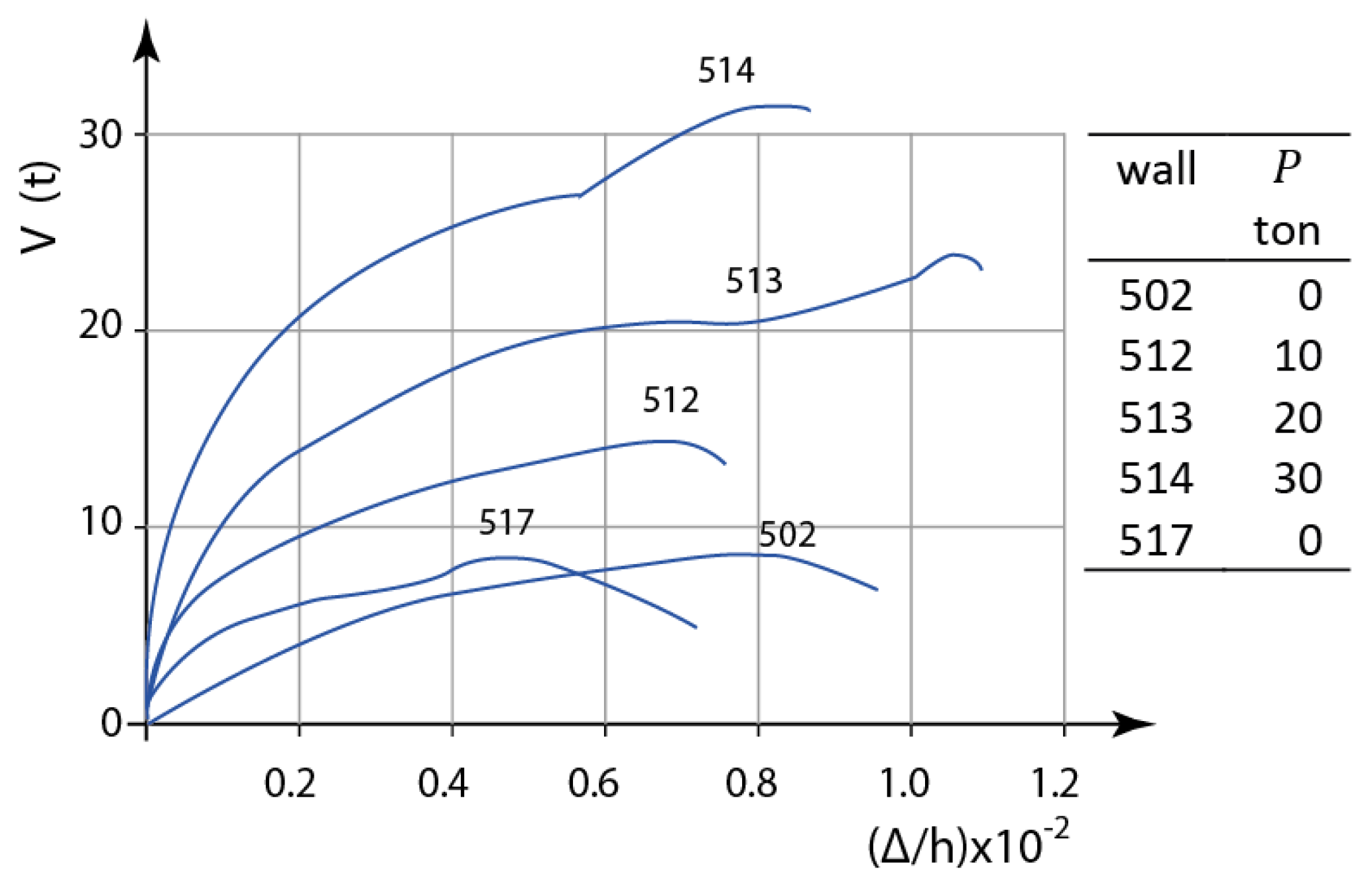 Buildings 13 01776 g013