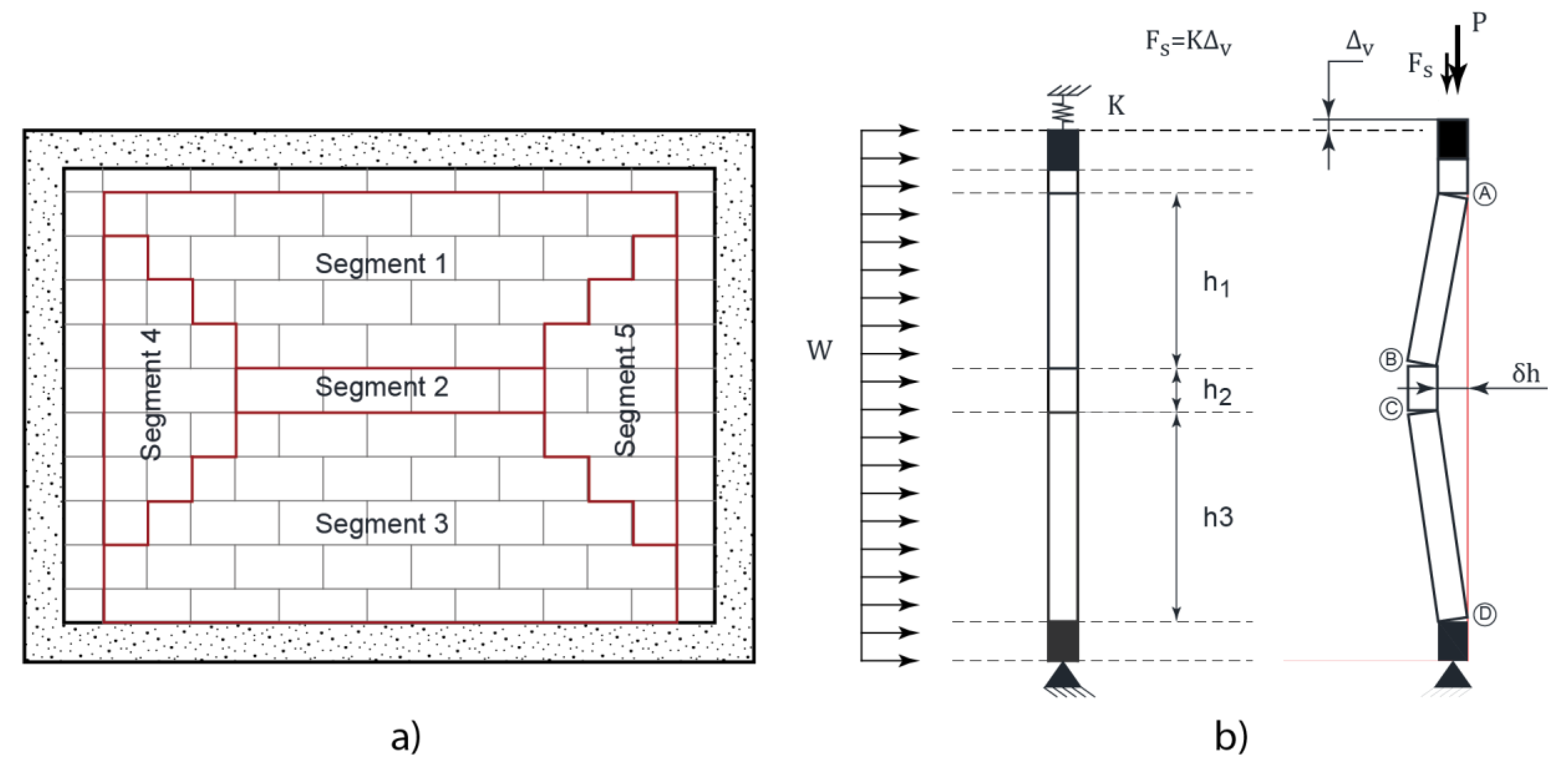 Buildings 13 01776 g020