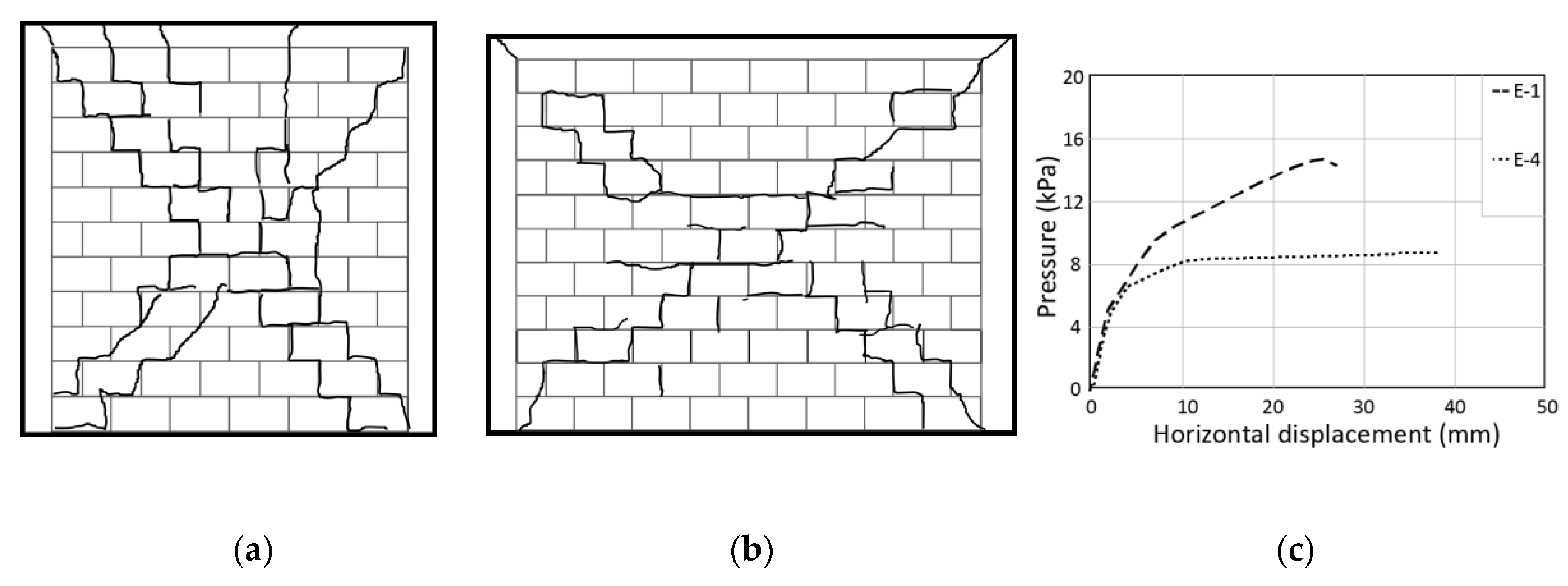 Buildings 13 01776 g025