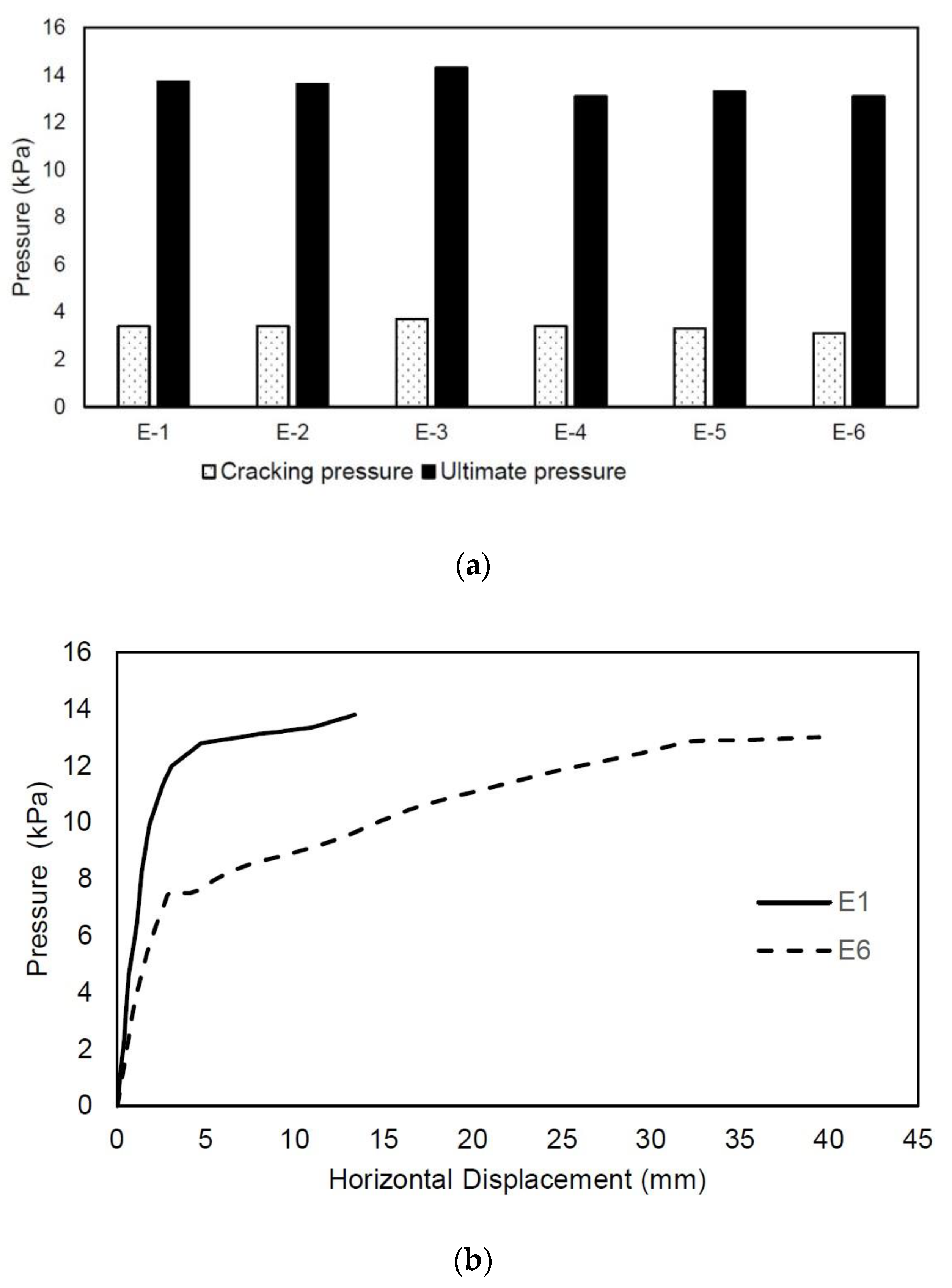 Buildings 13 01776 g026