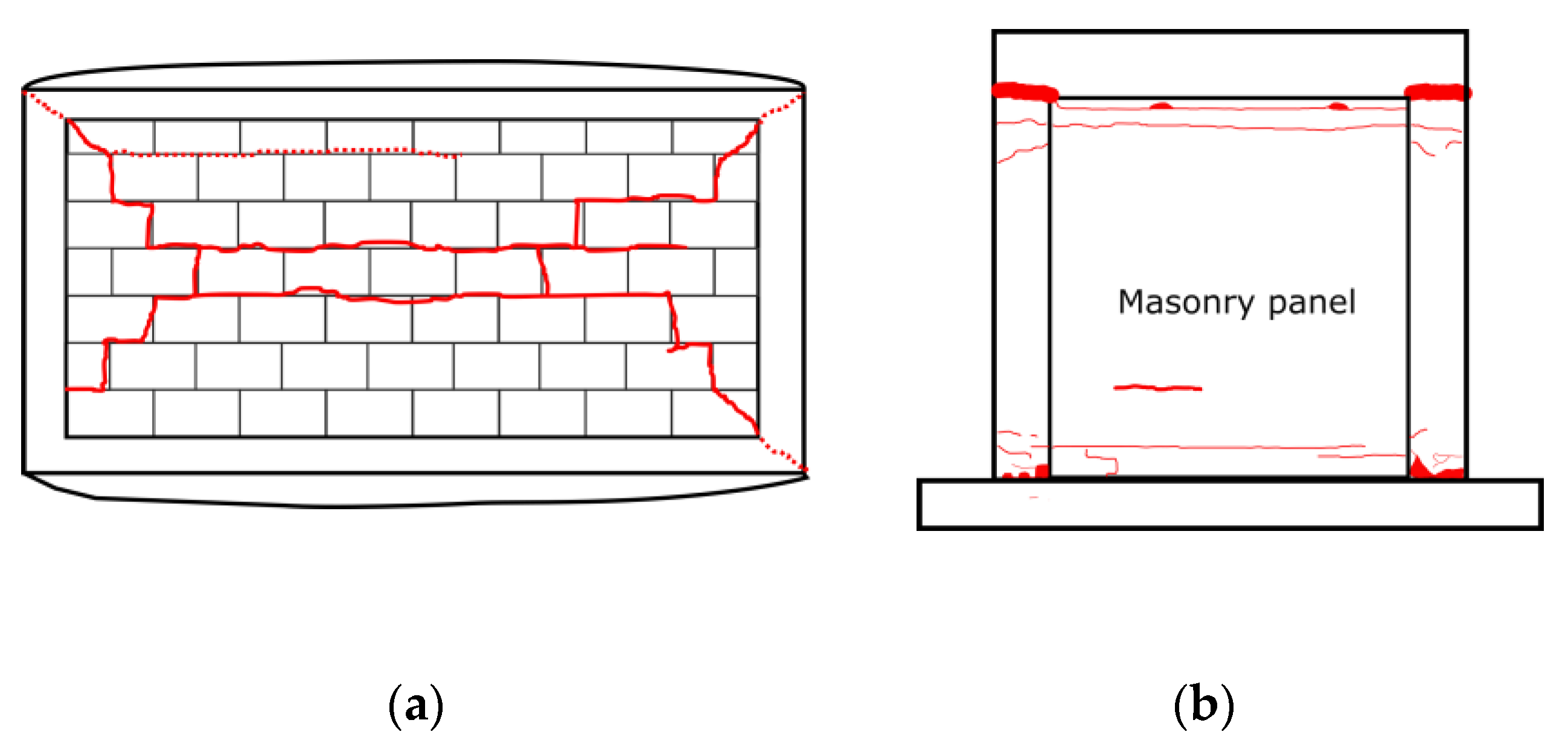 Buildings 13 01776 g027