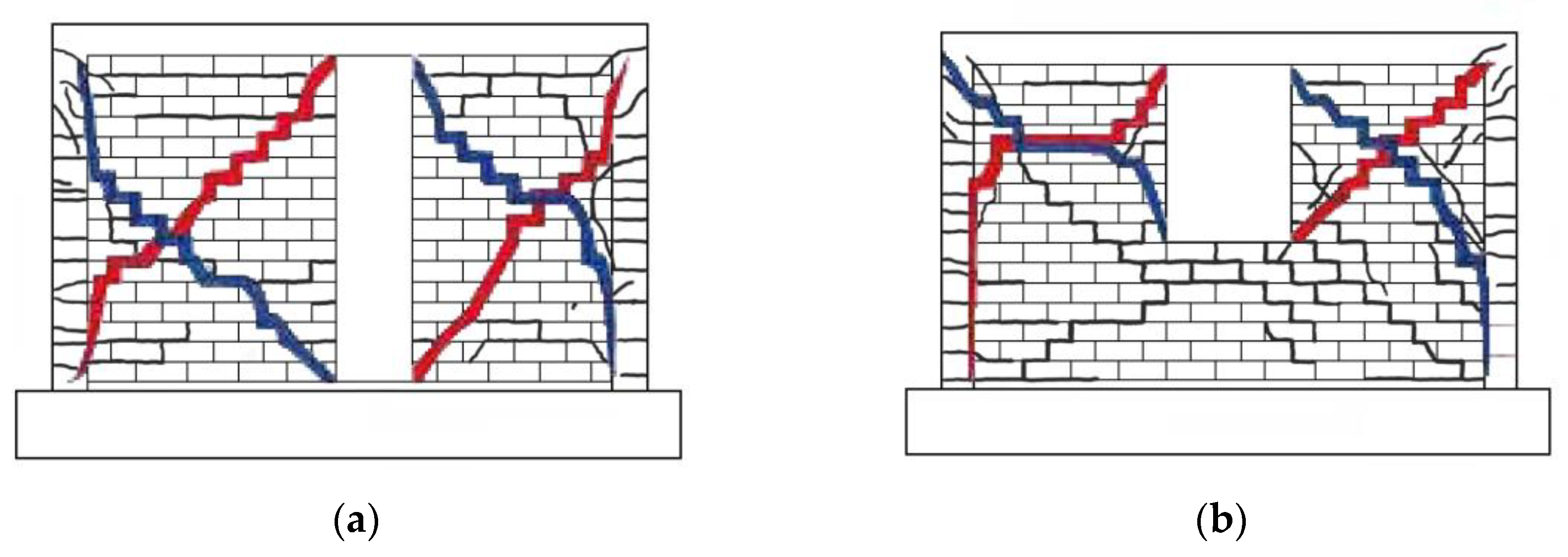 Buildings 13 01776 g029