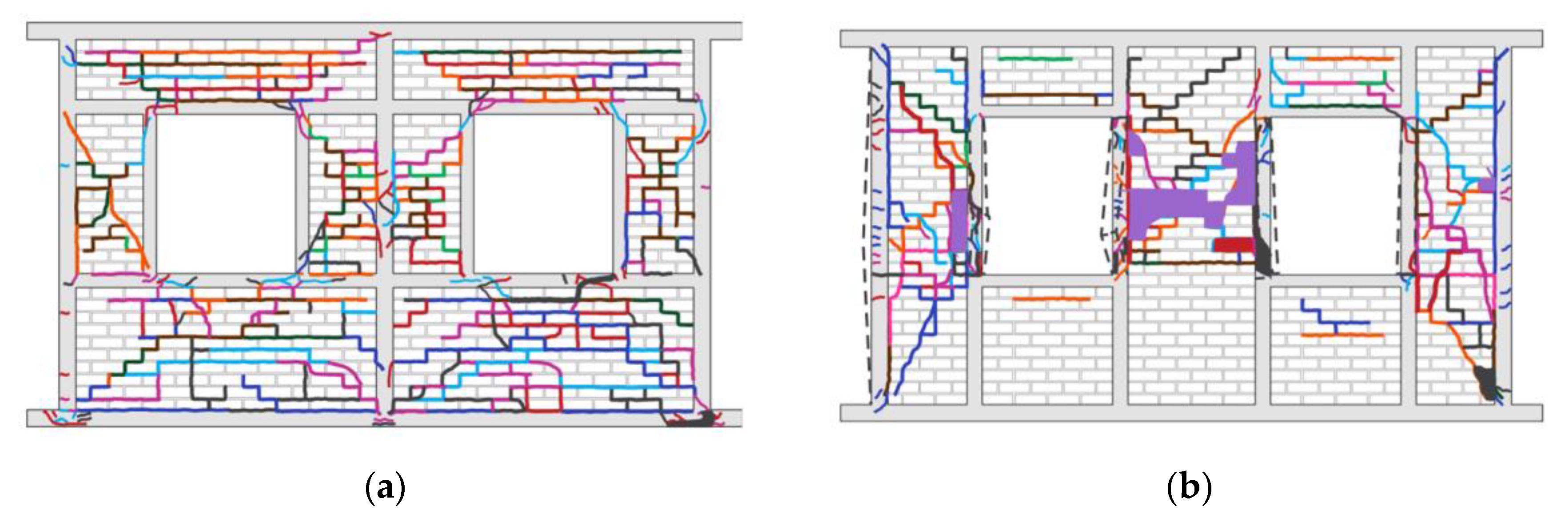 Buildings 13 01776 g030