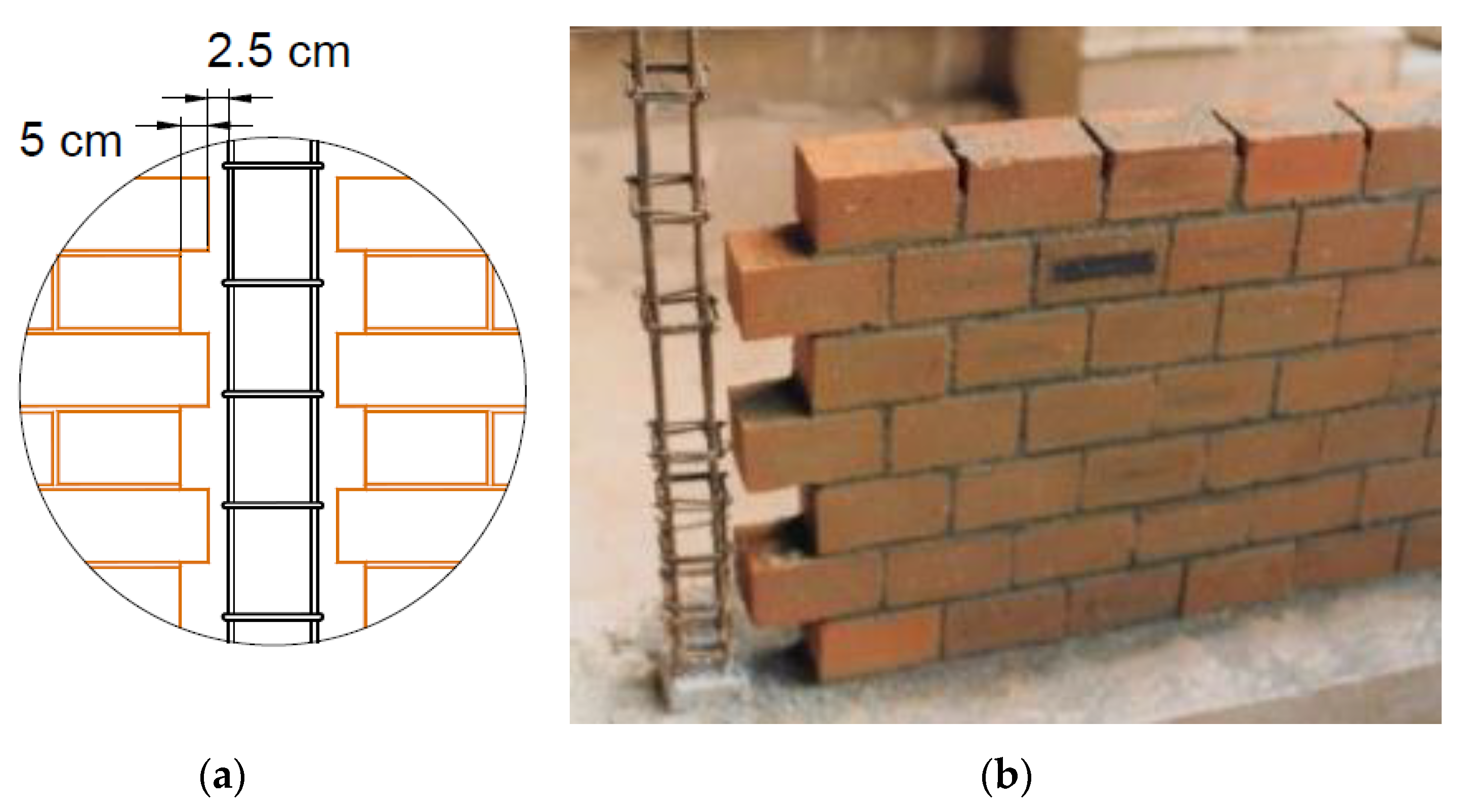 Buildings 13 01776 g033